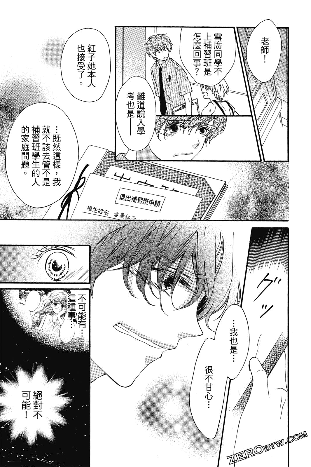 Page 122