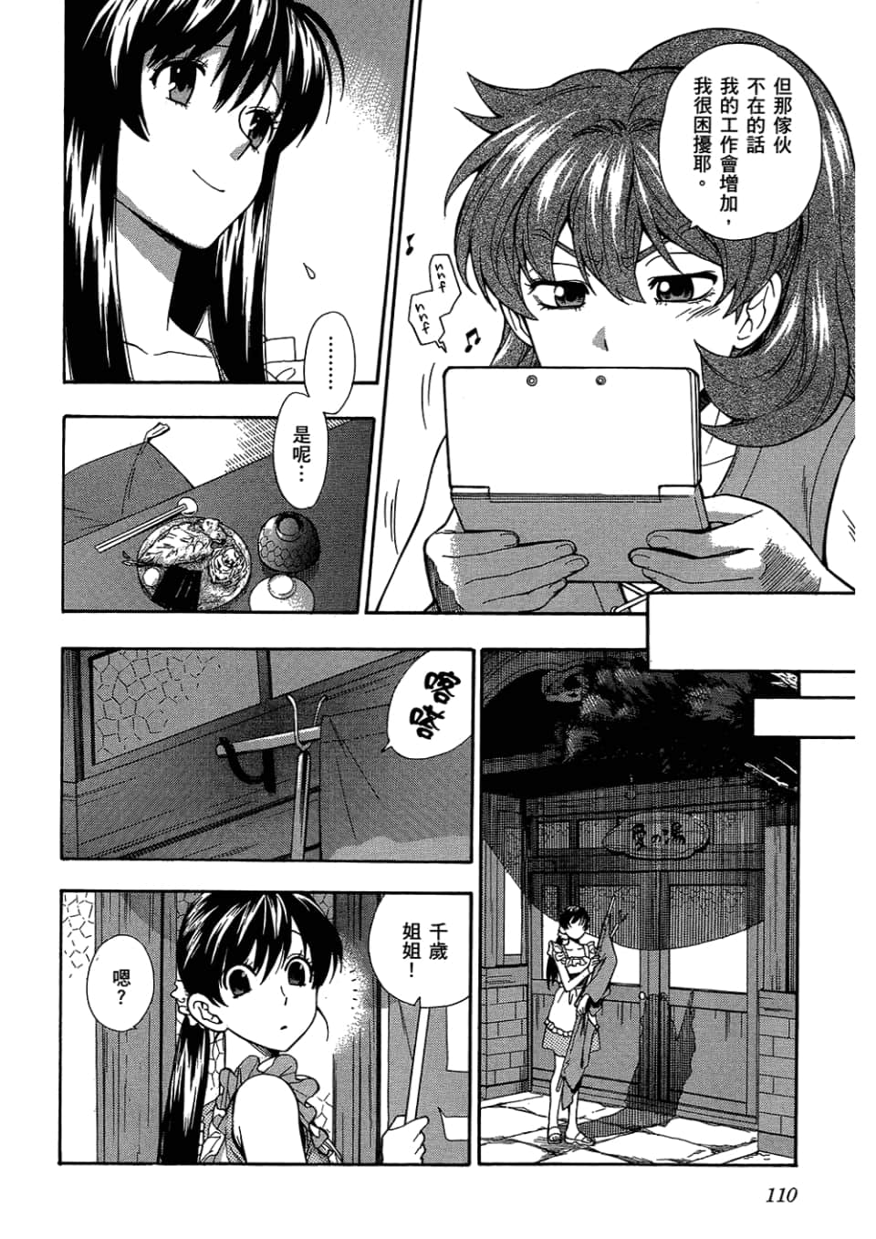 Page 112