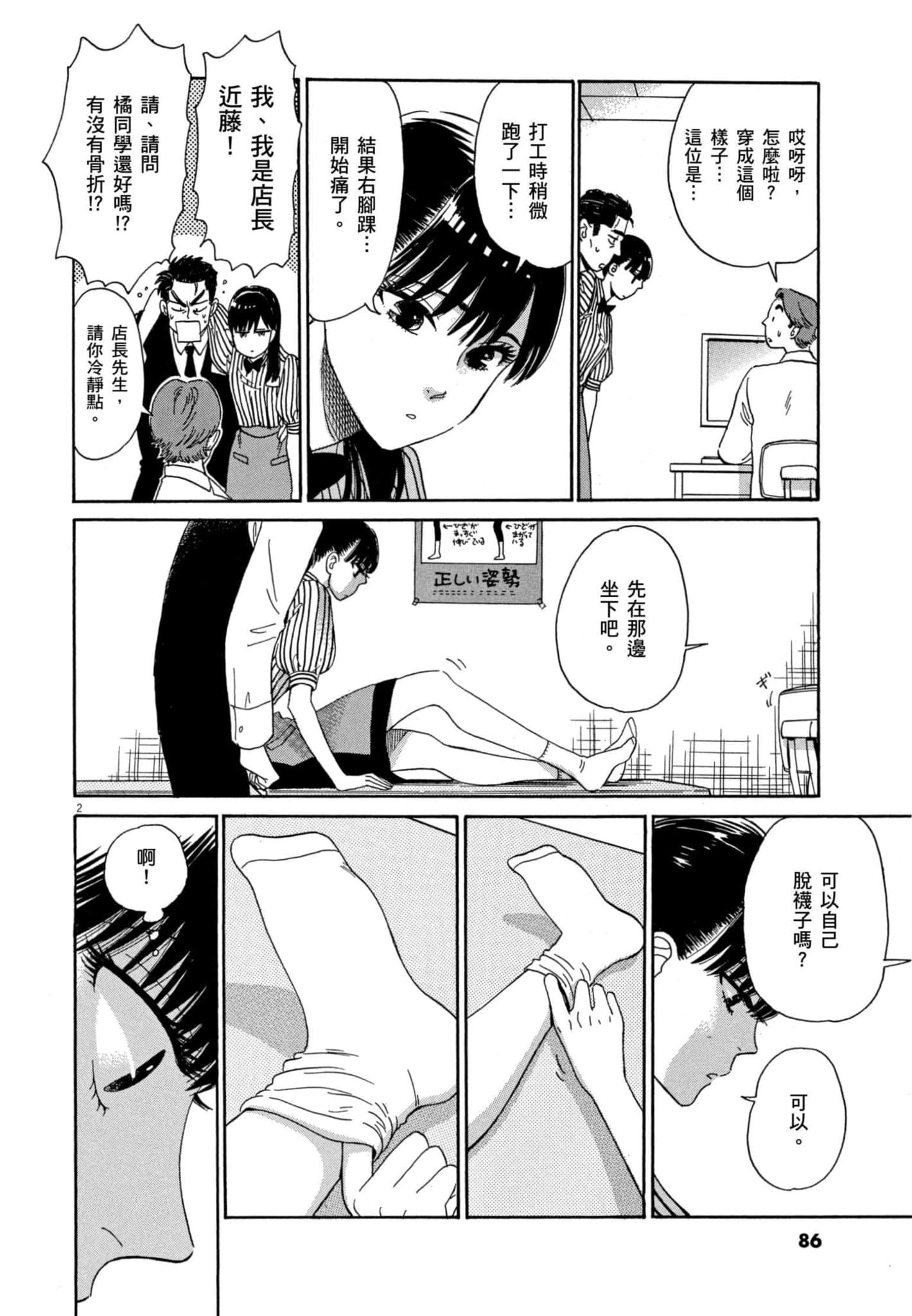 Page 87