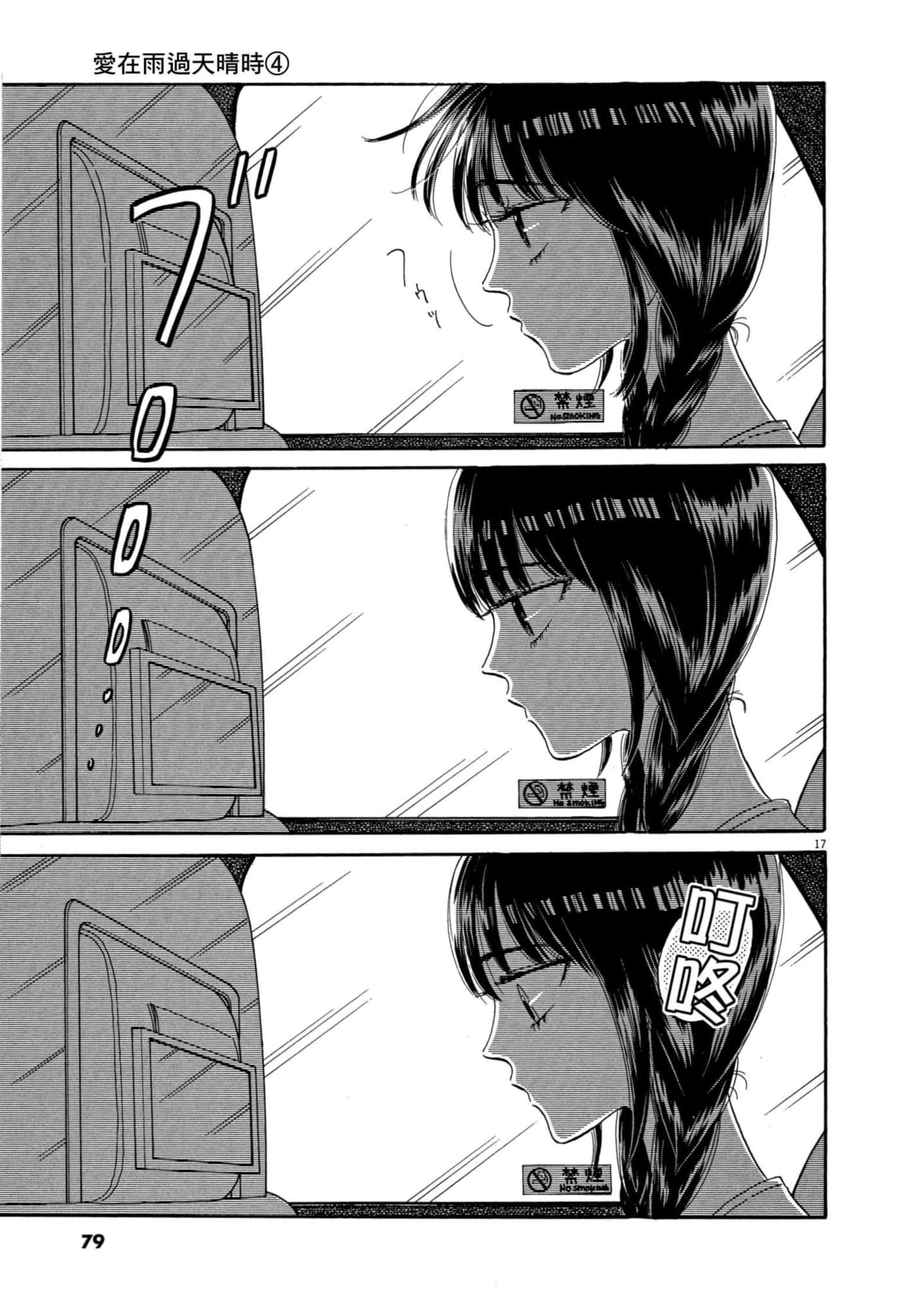 Page 80