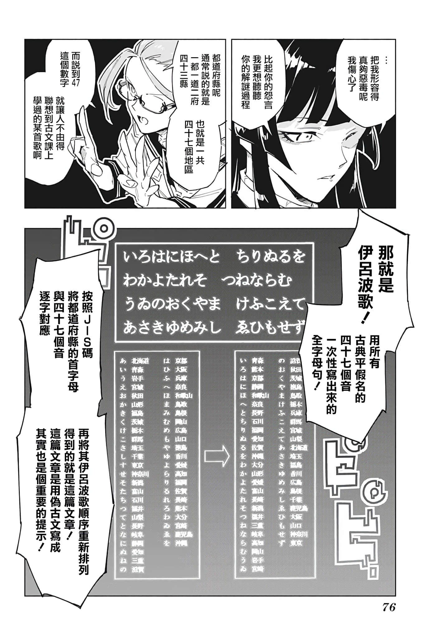 Page 46