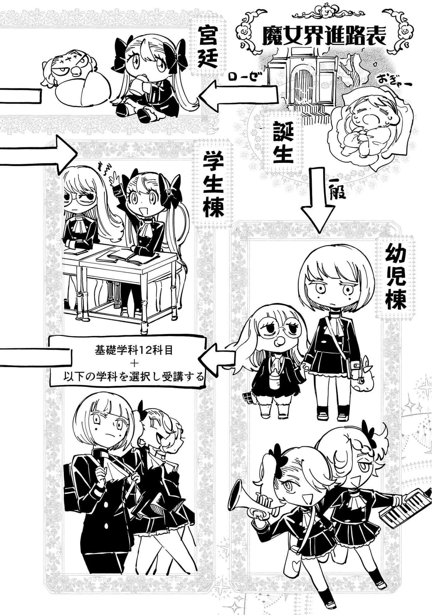 Page 154