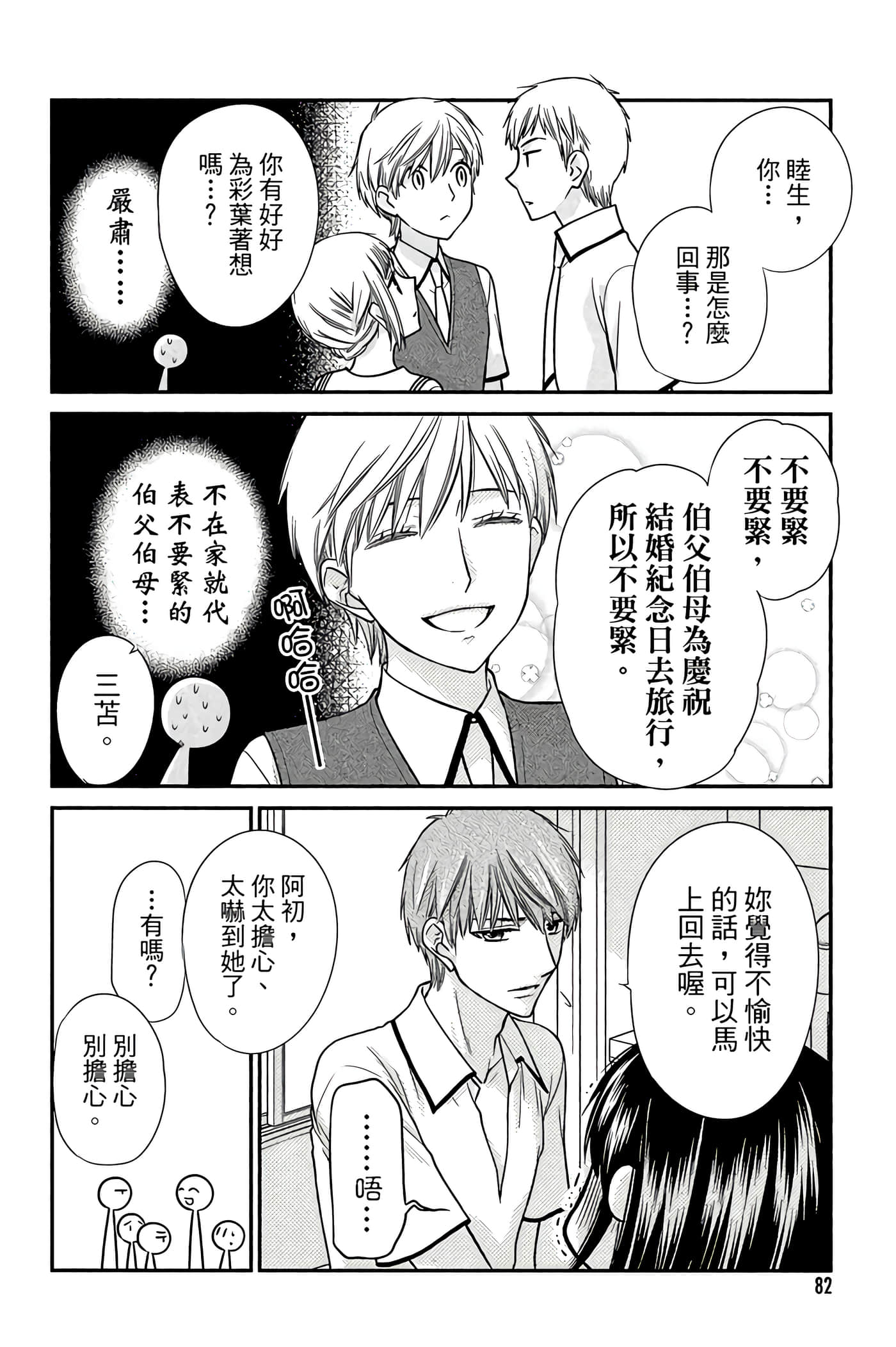 Page 83