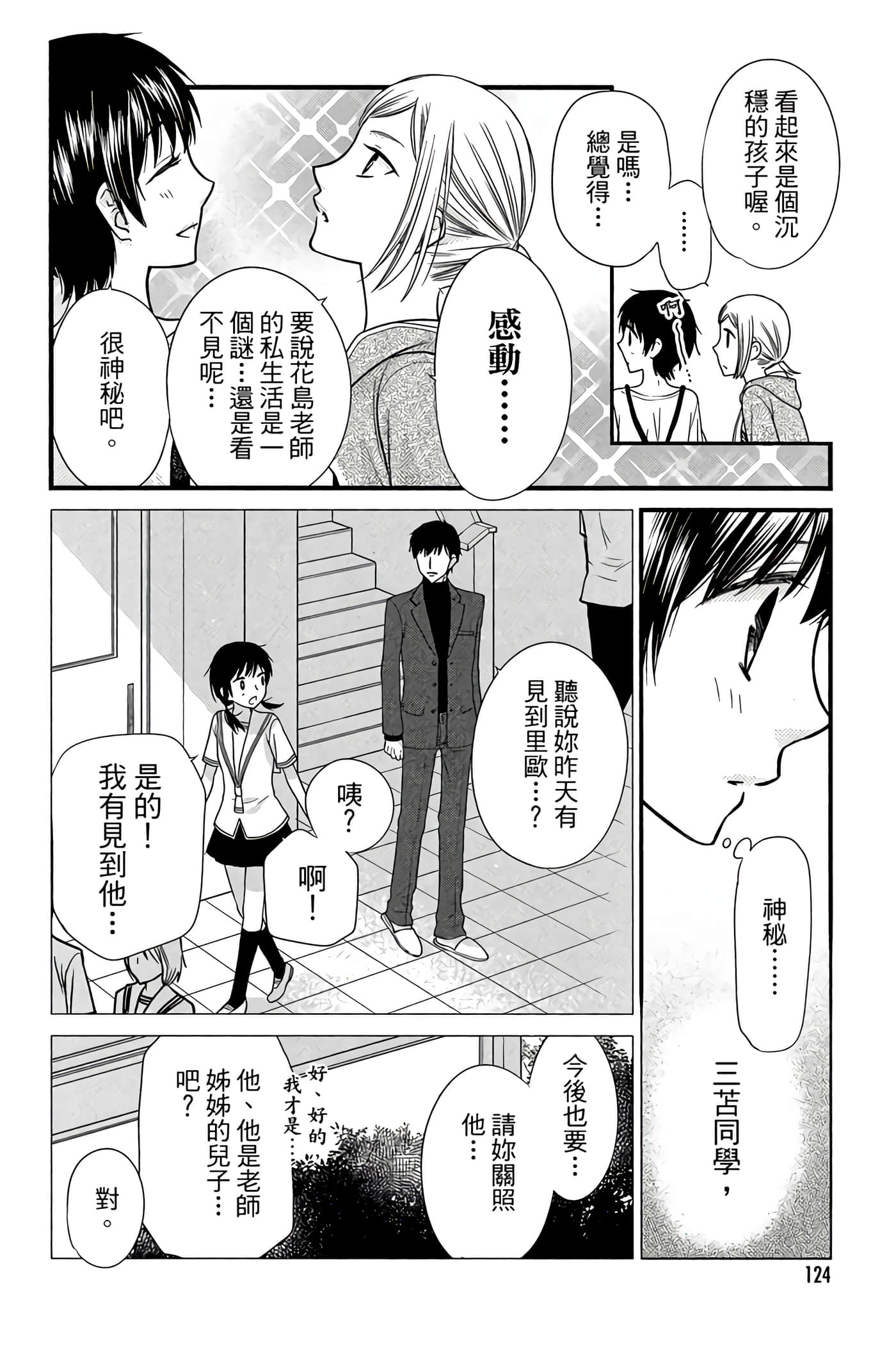 Page 125