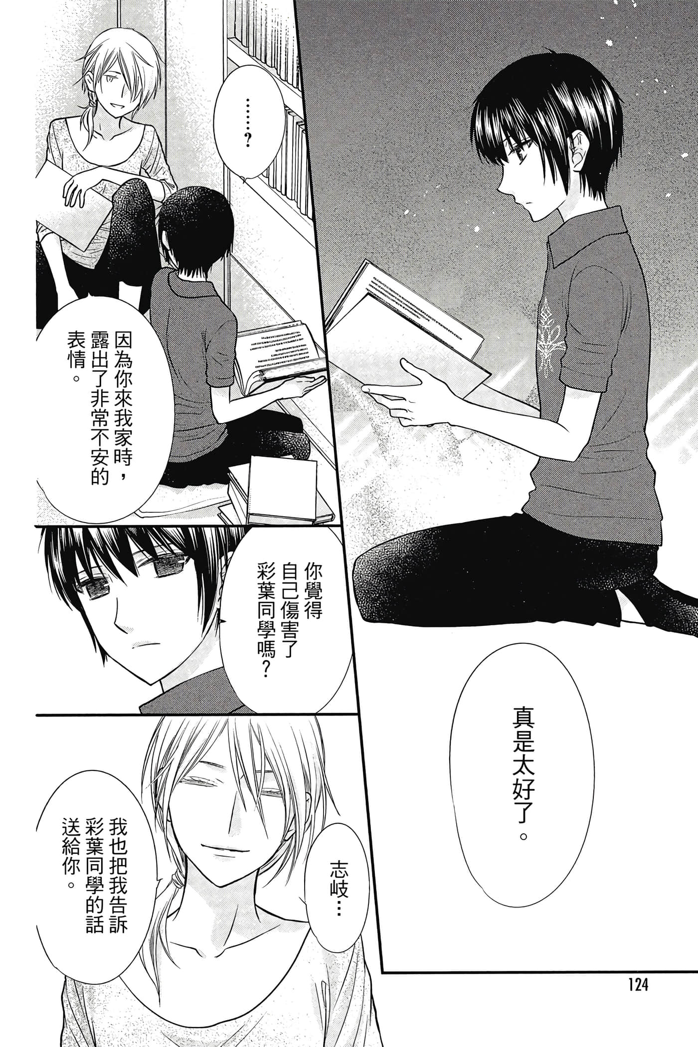 Page 125