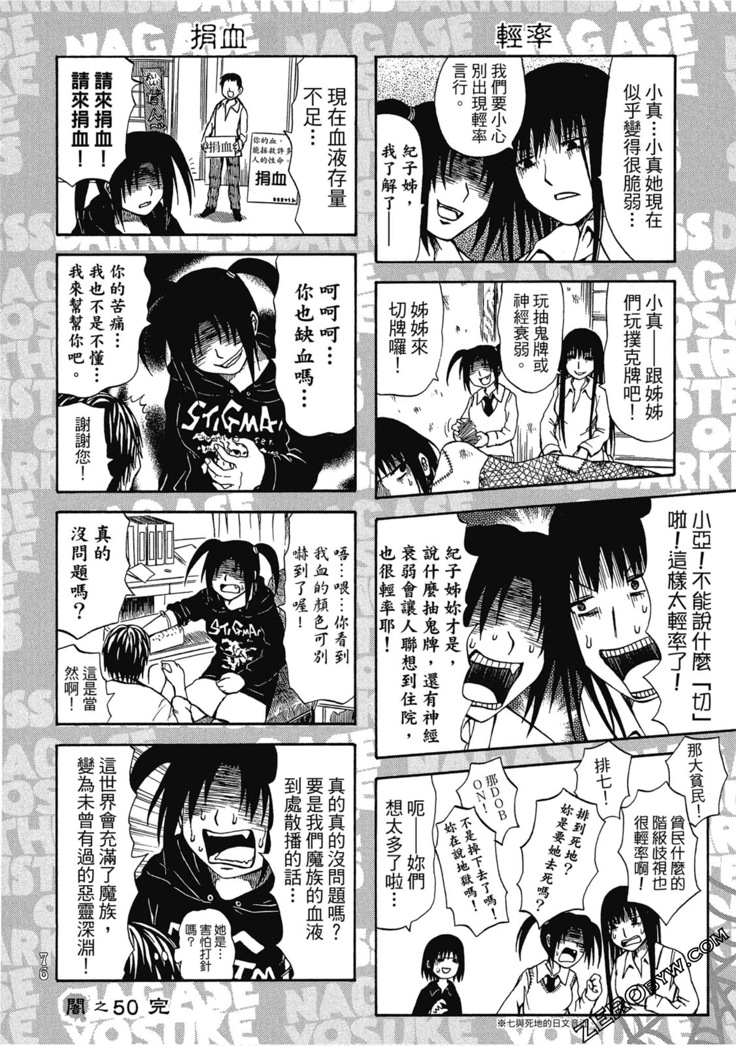 Page 77