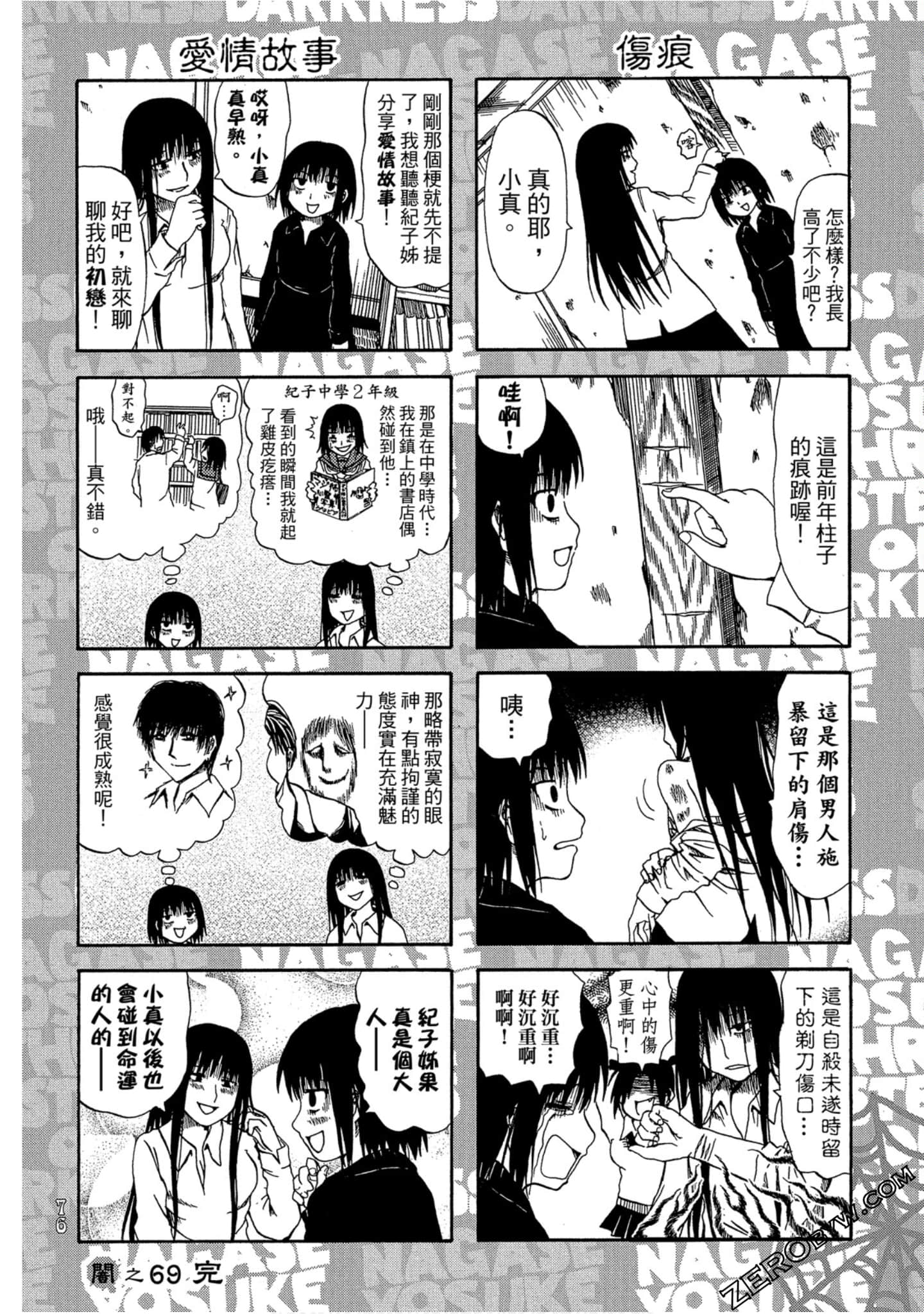 Page 77