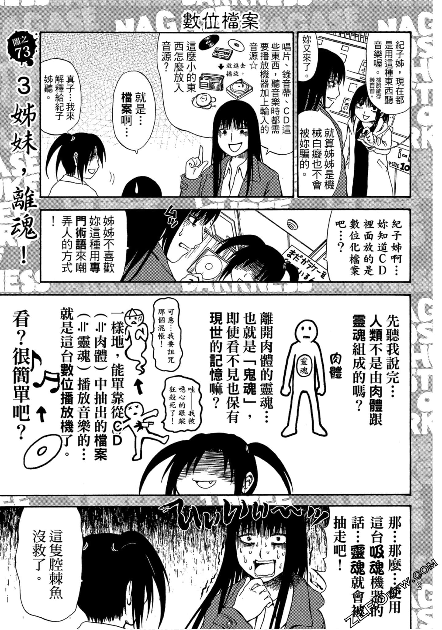 Page 100