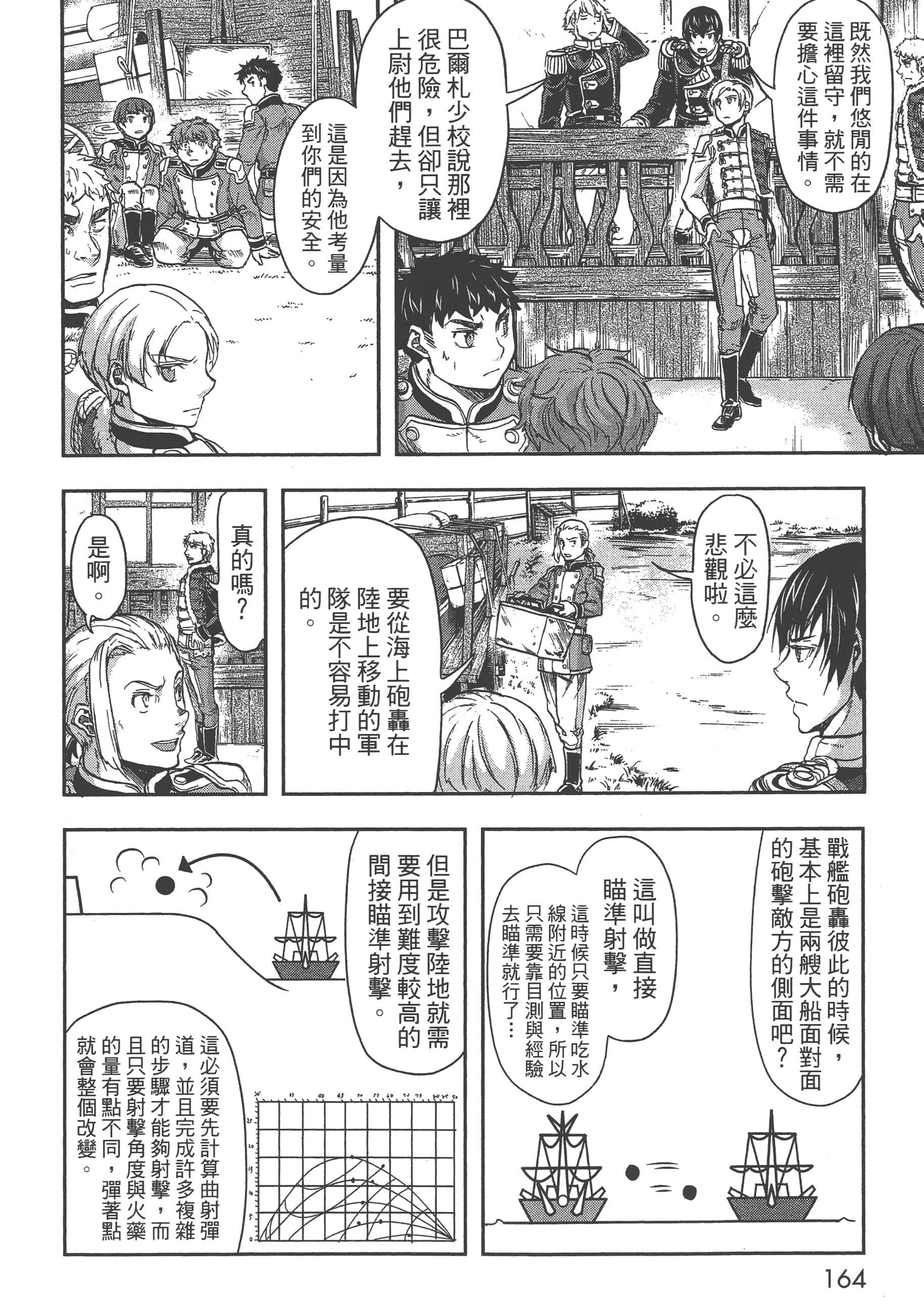 第 166 页