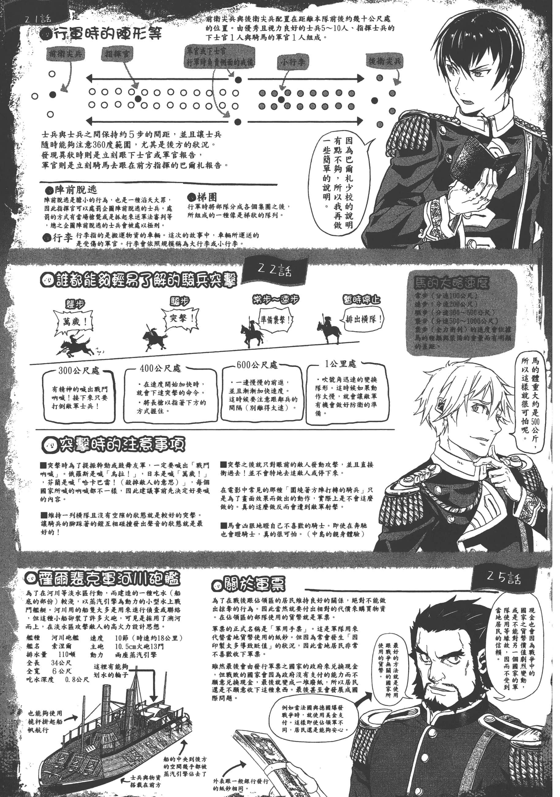 第 201 页