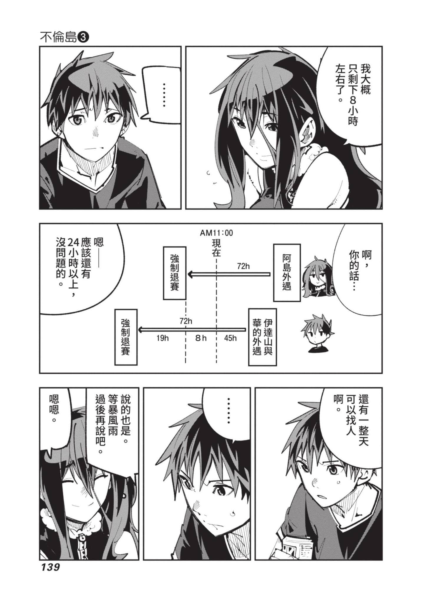 Page 140