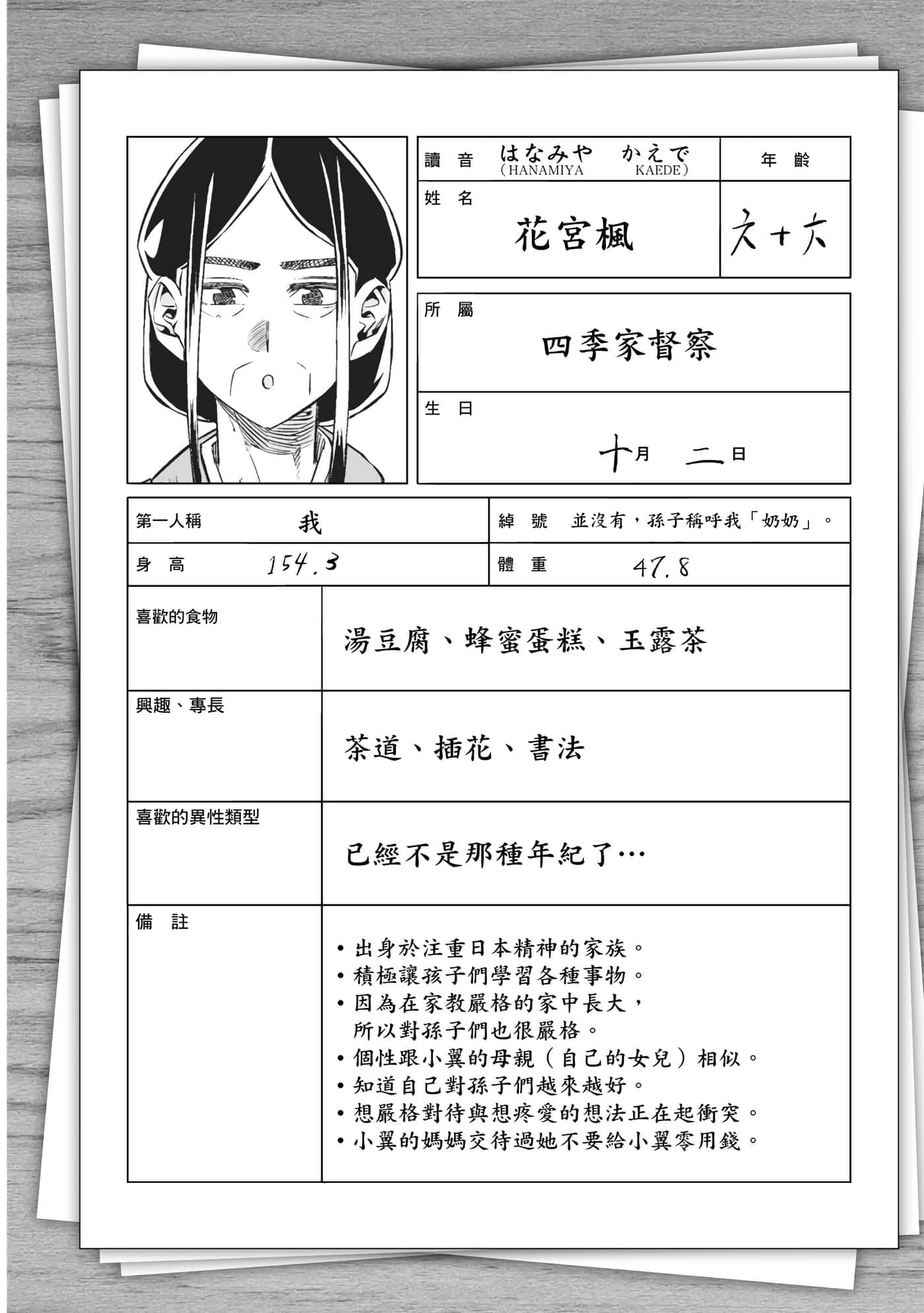 第 155 页