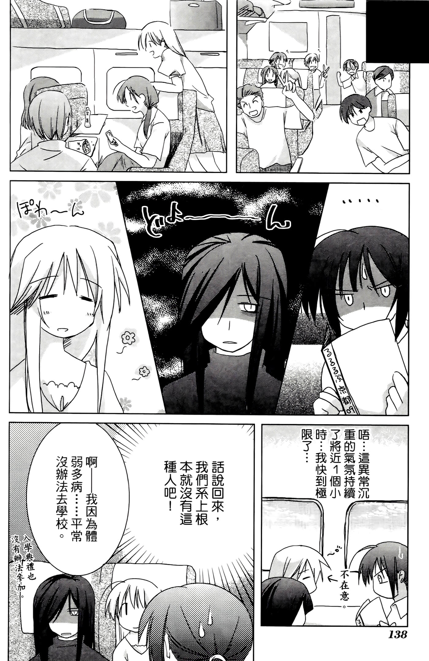 Page 142