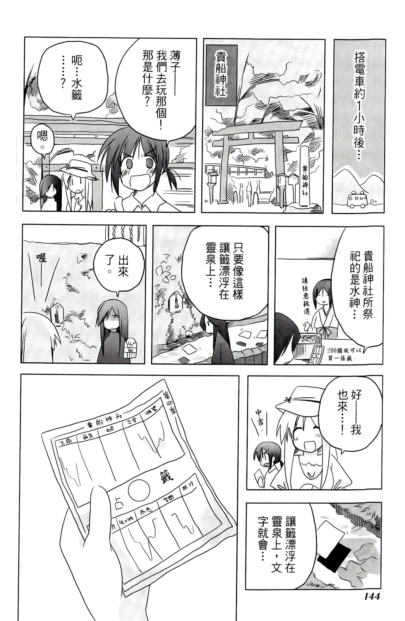 Page 148