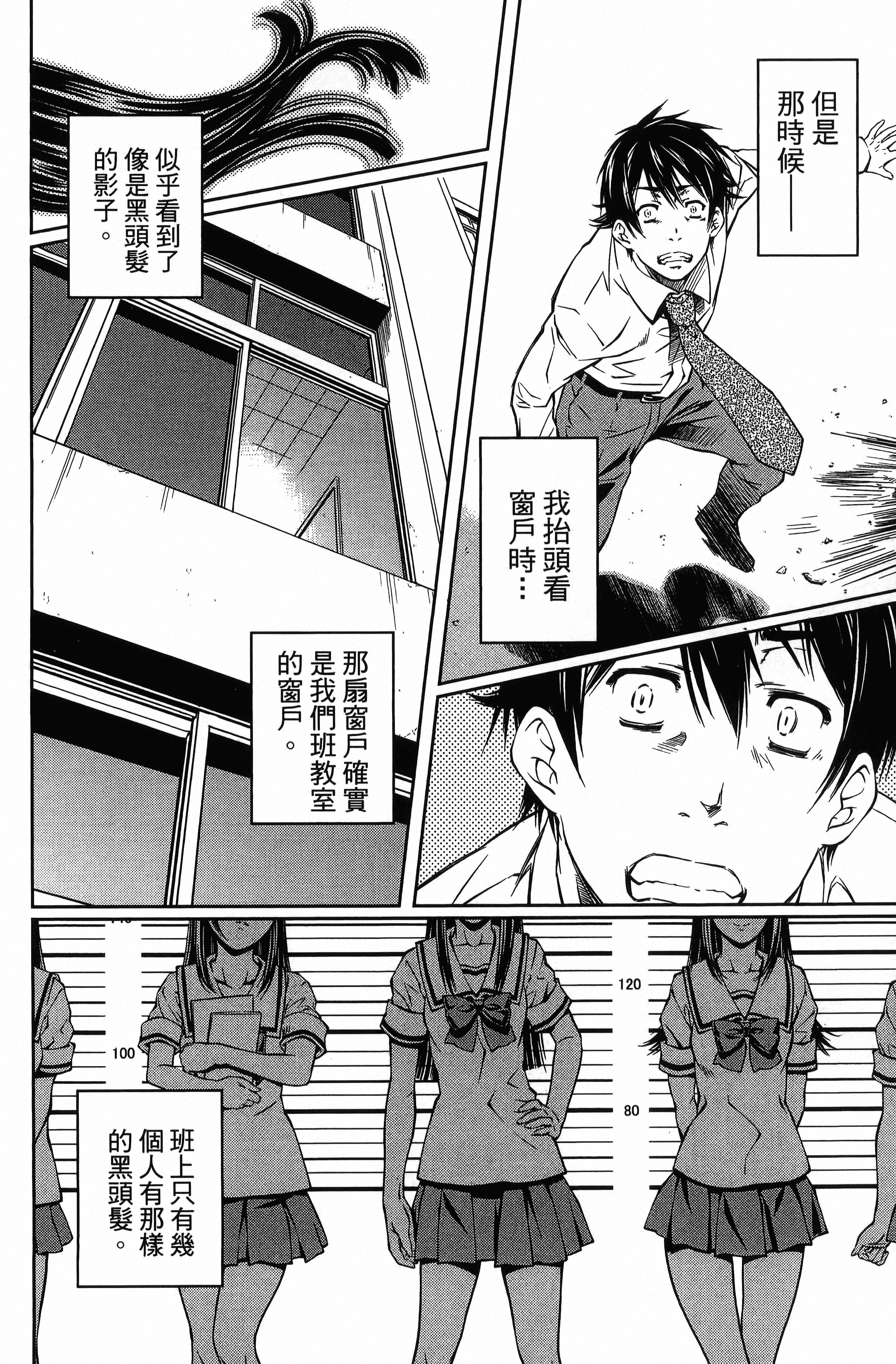 Page 120