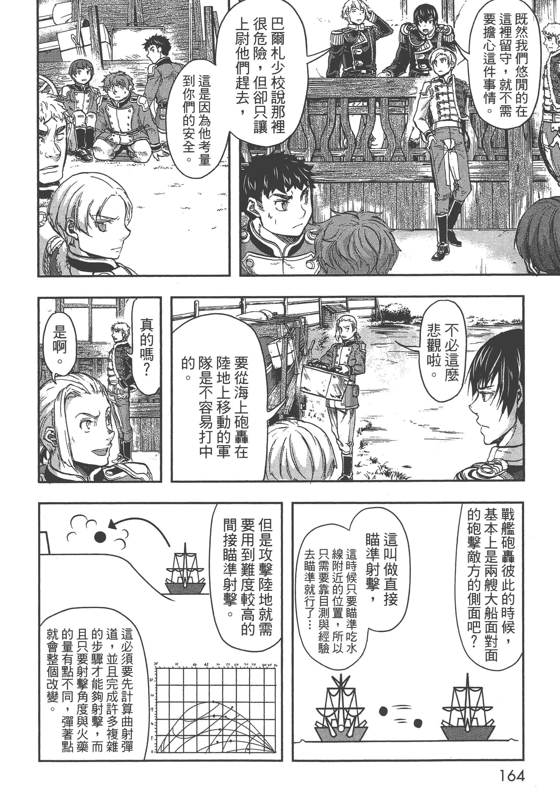 Page 166