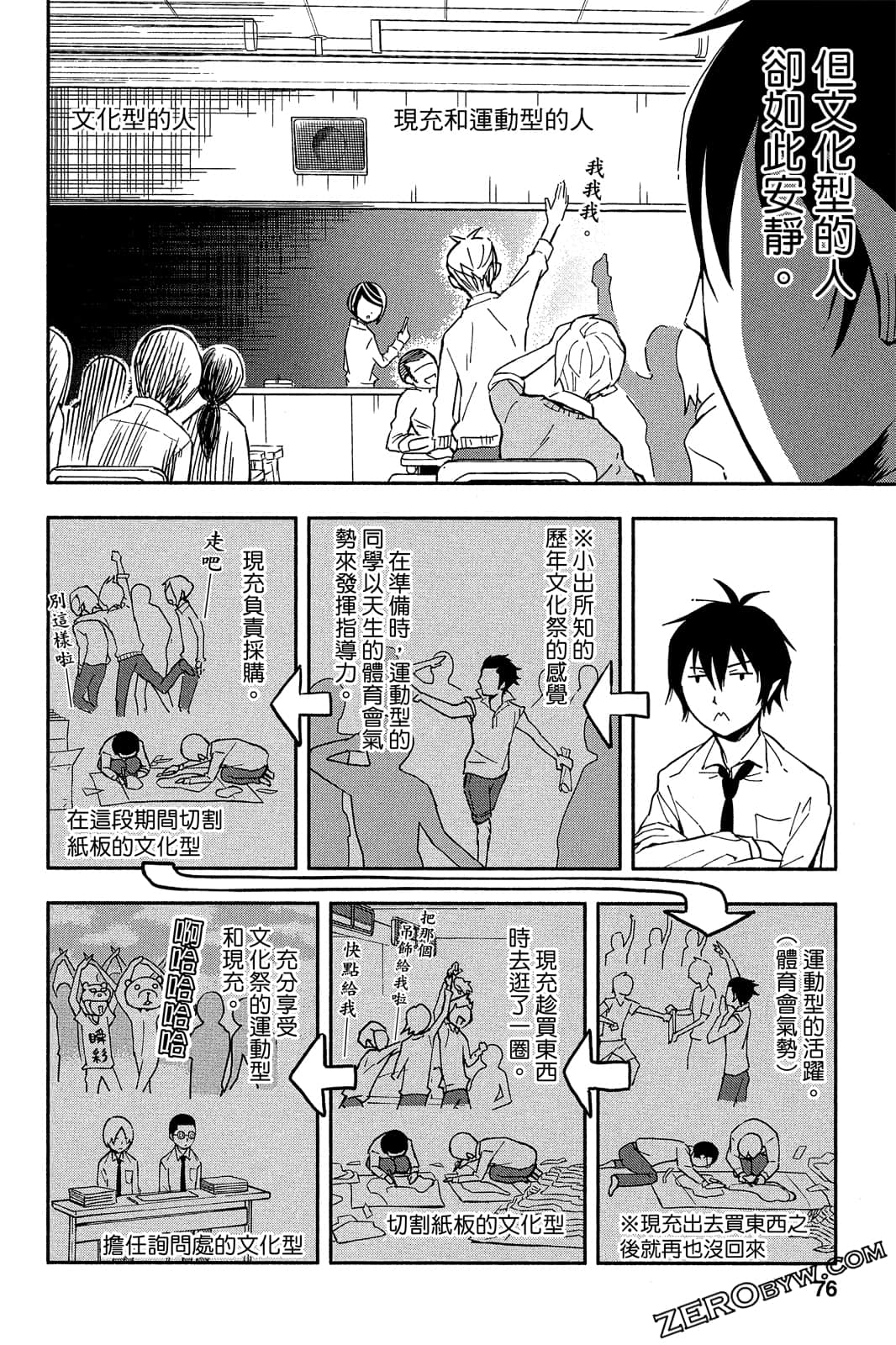 Page 75