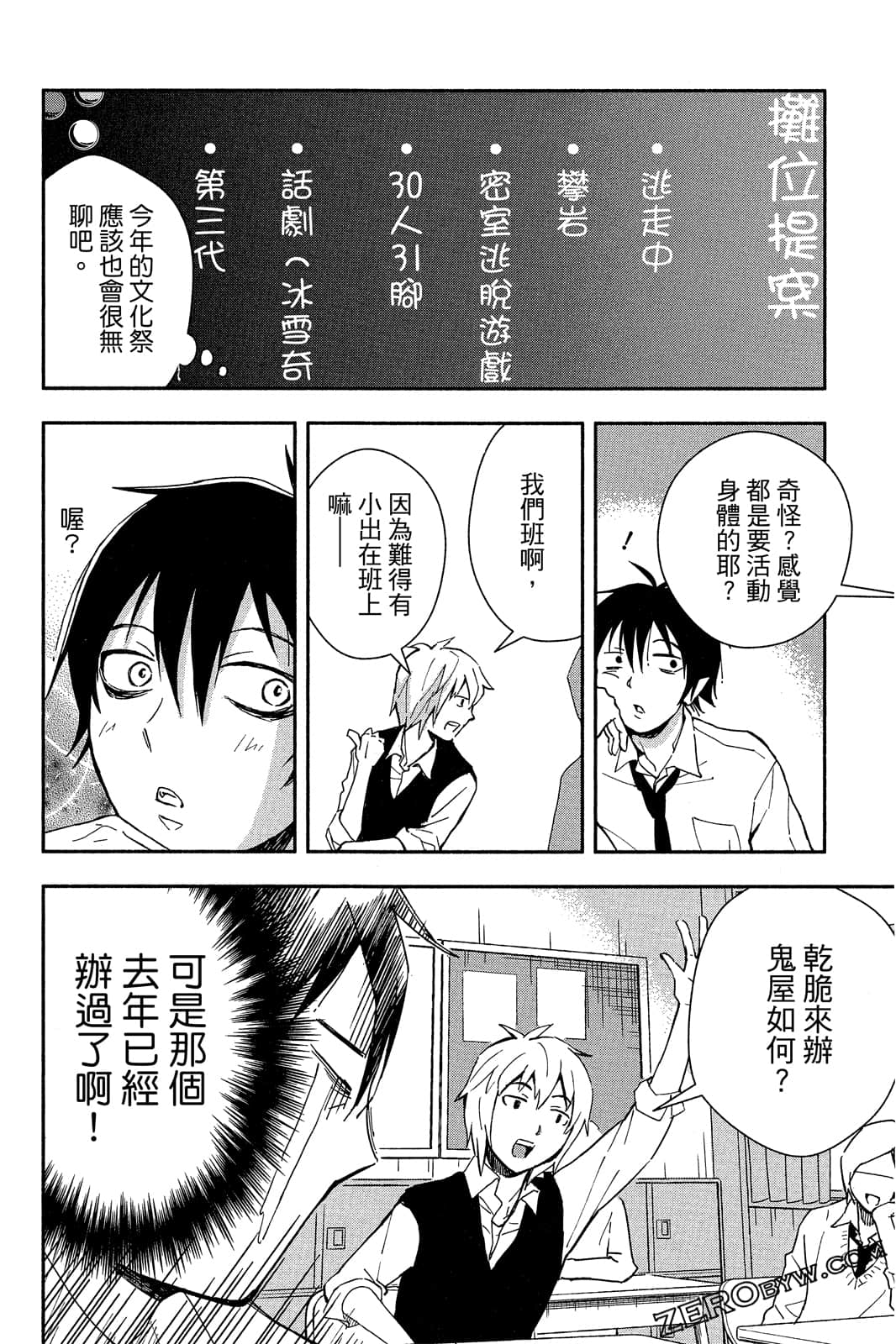 Page 77