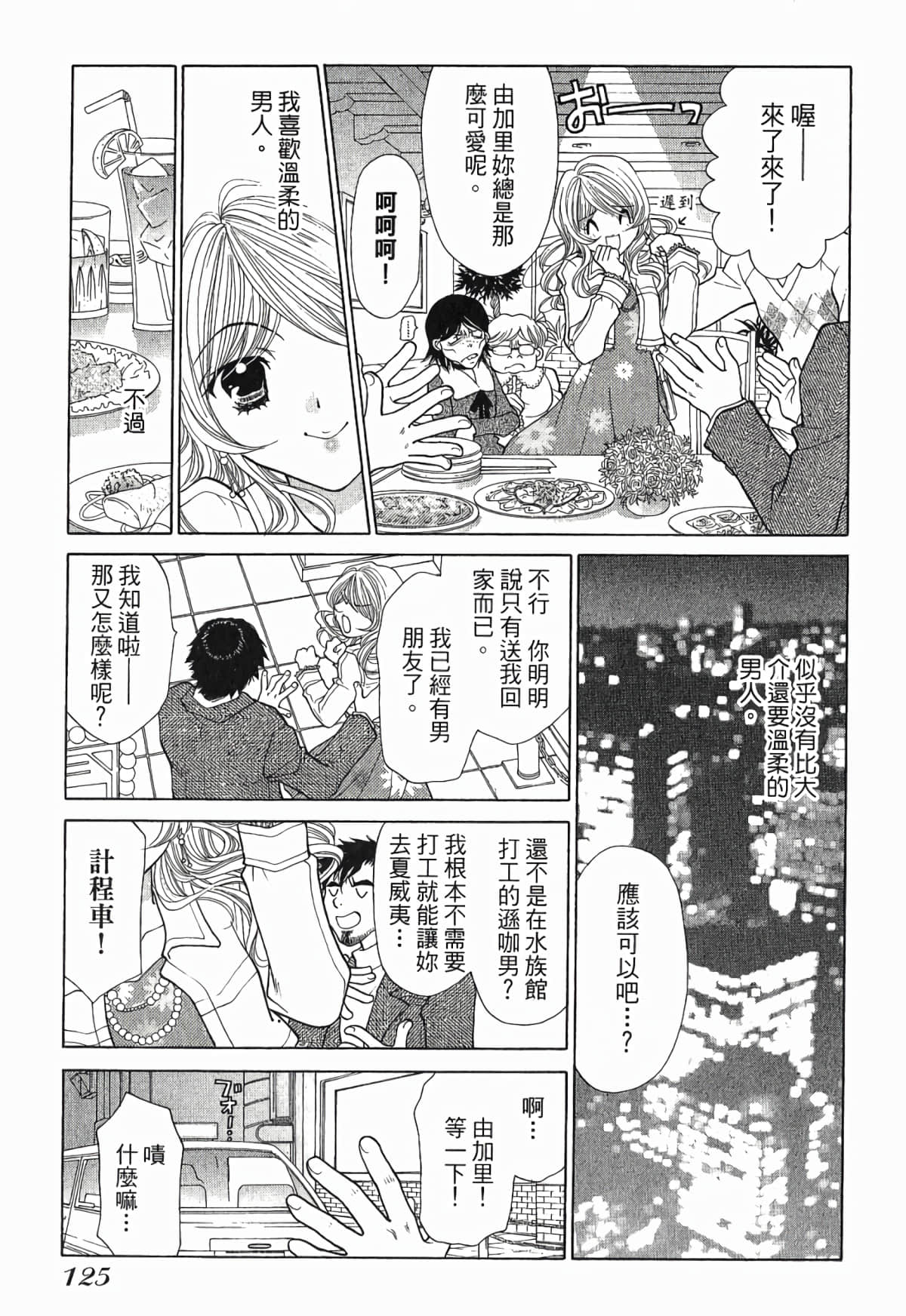Page 128