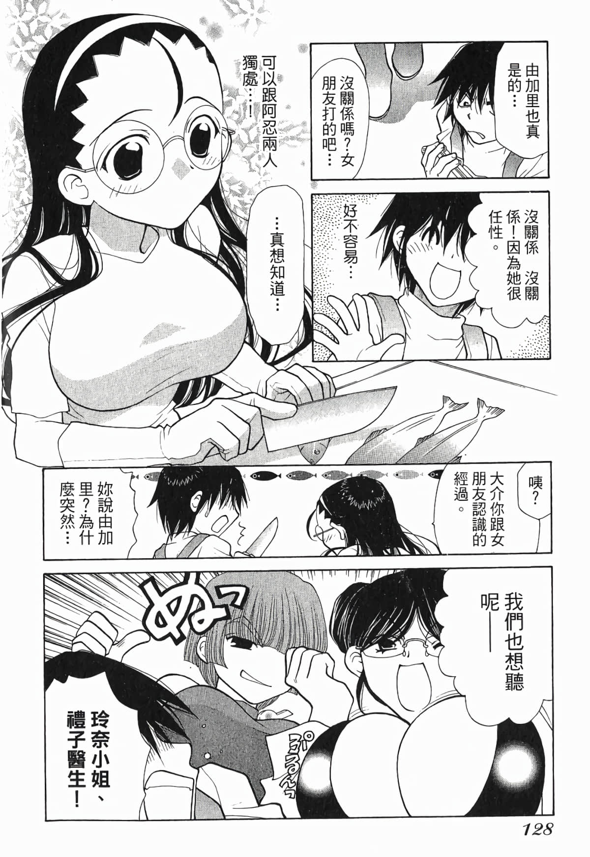 Page 131