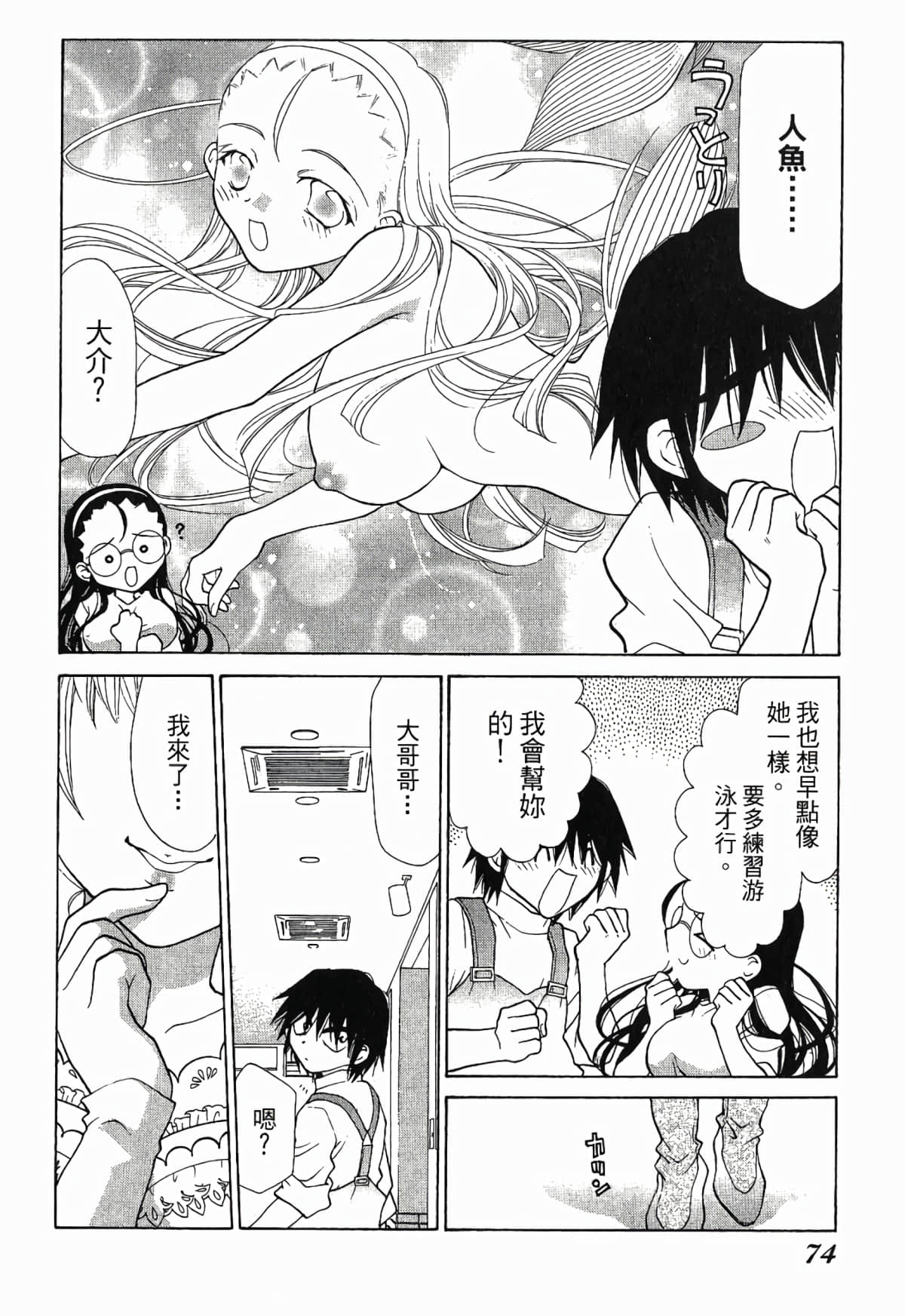 Page 77