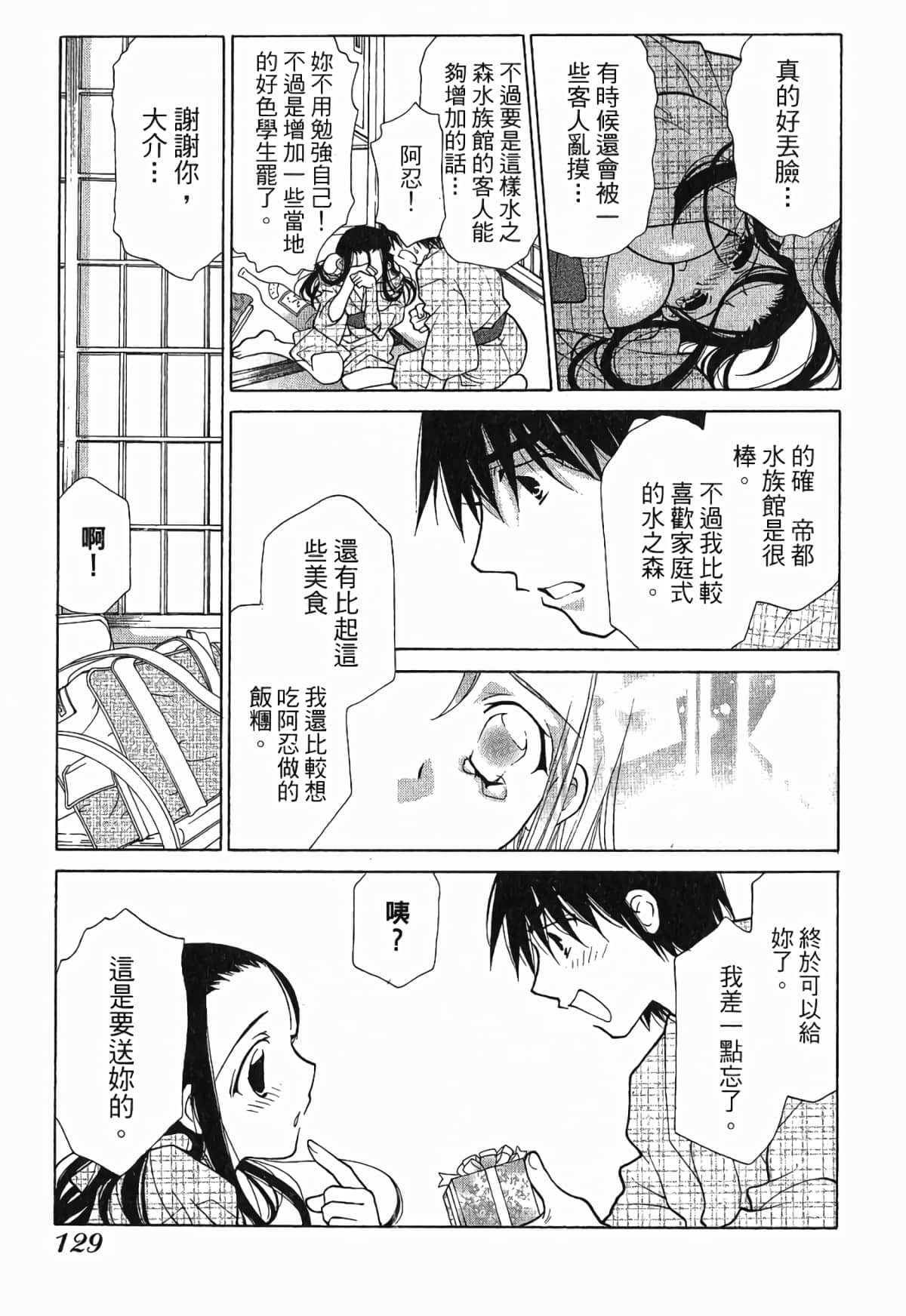 Page 132