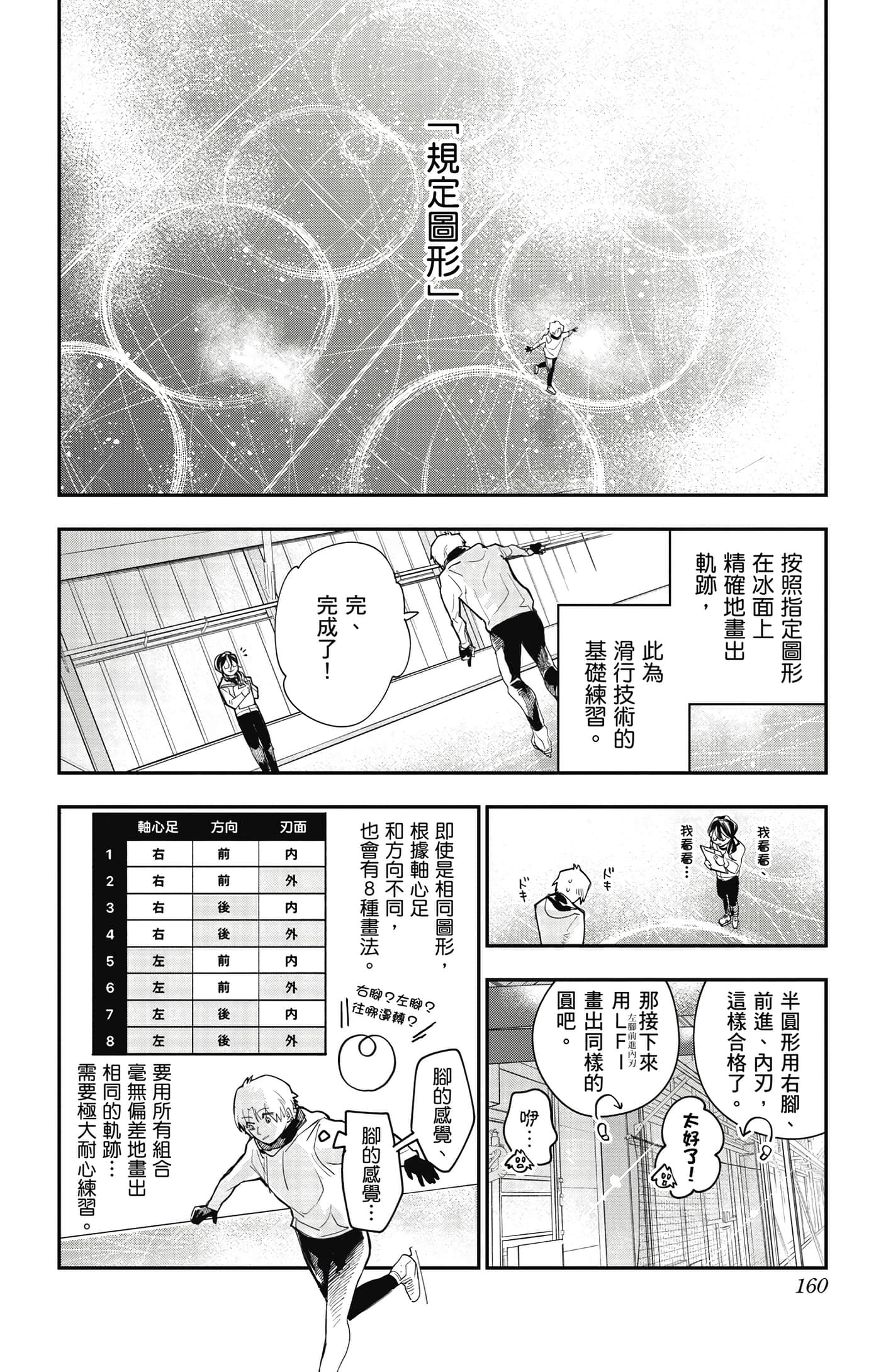 Page 159