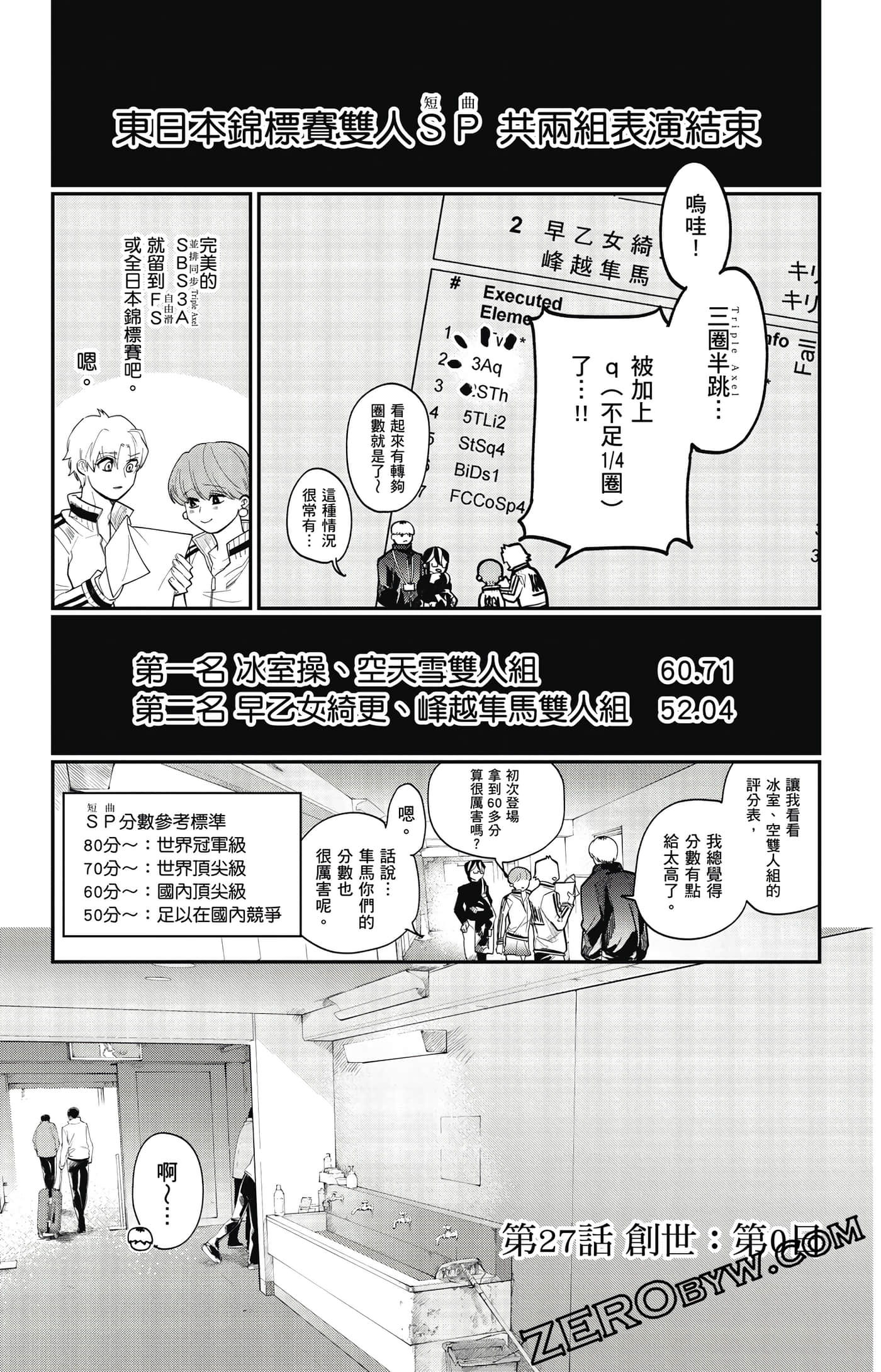 Page 86