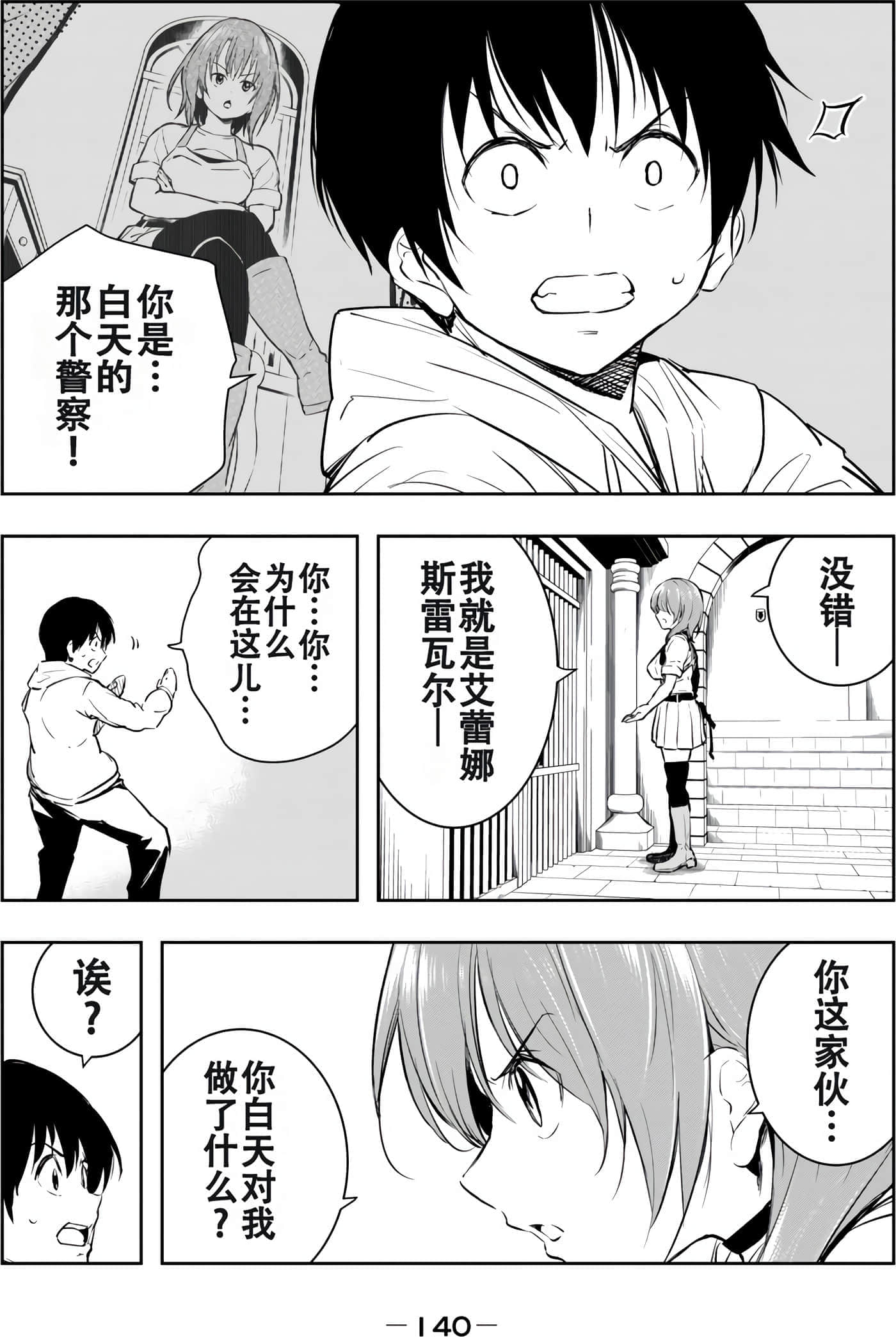 第 142 页