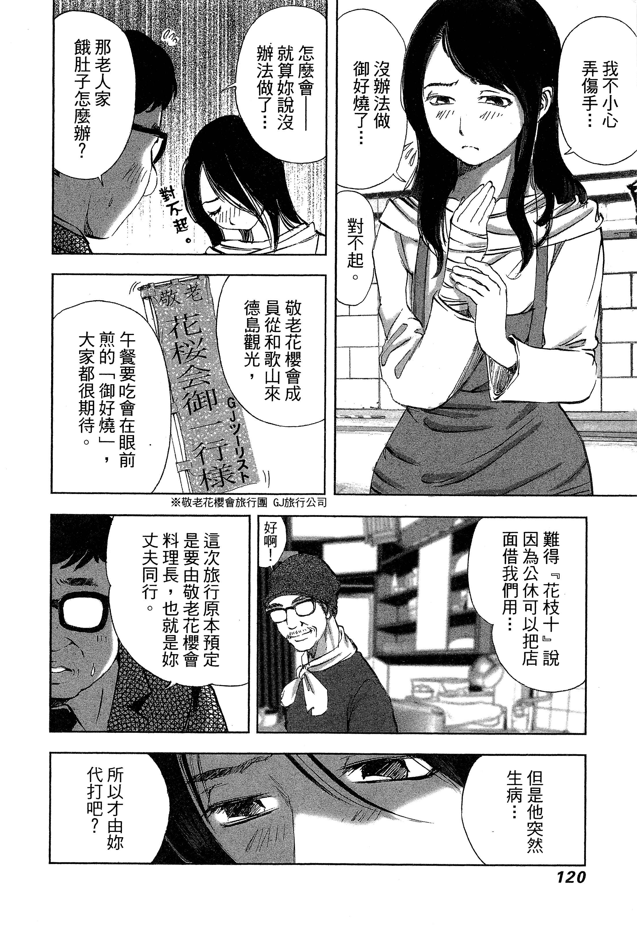 Page 124