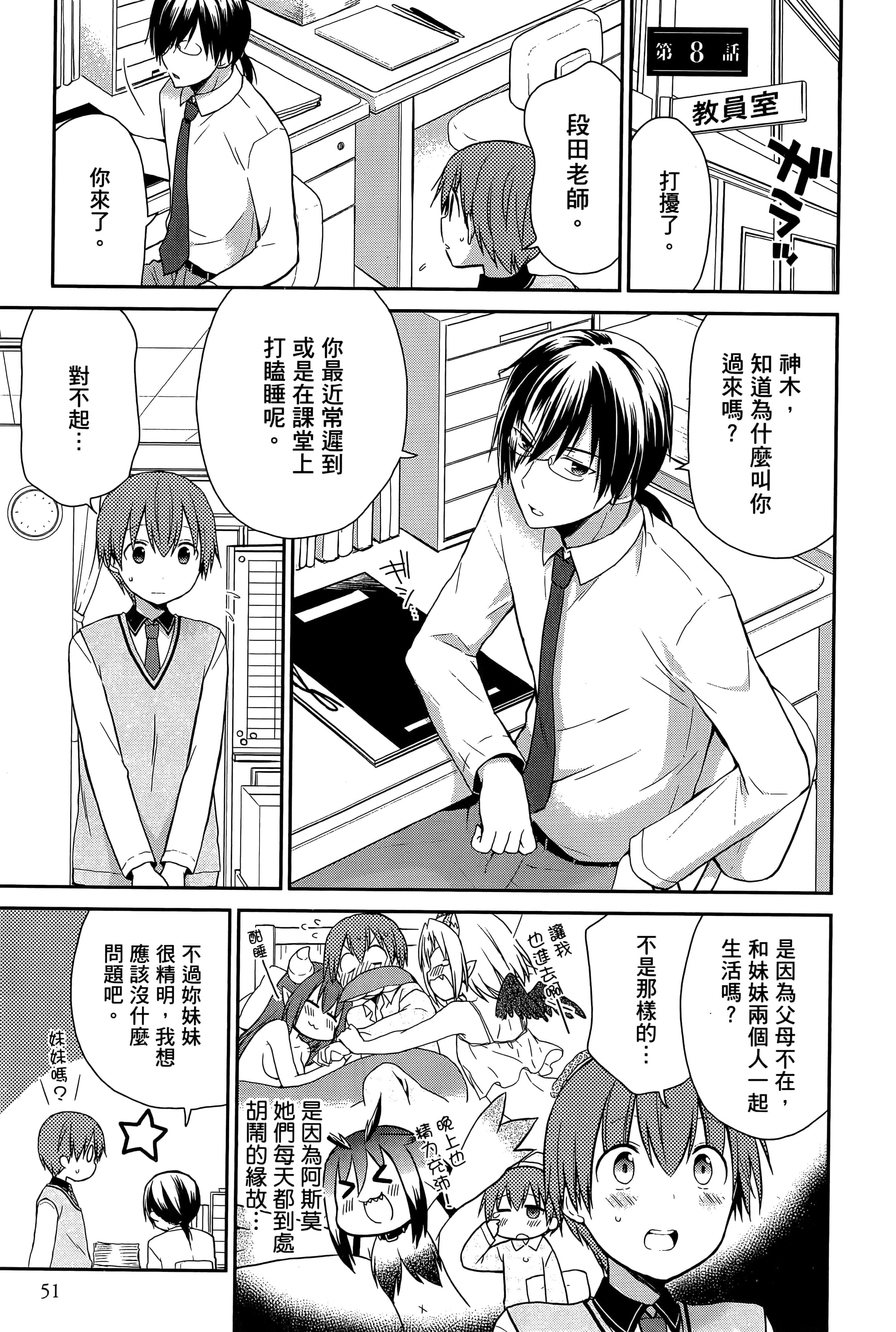 Page 53