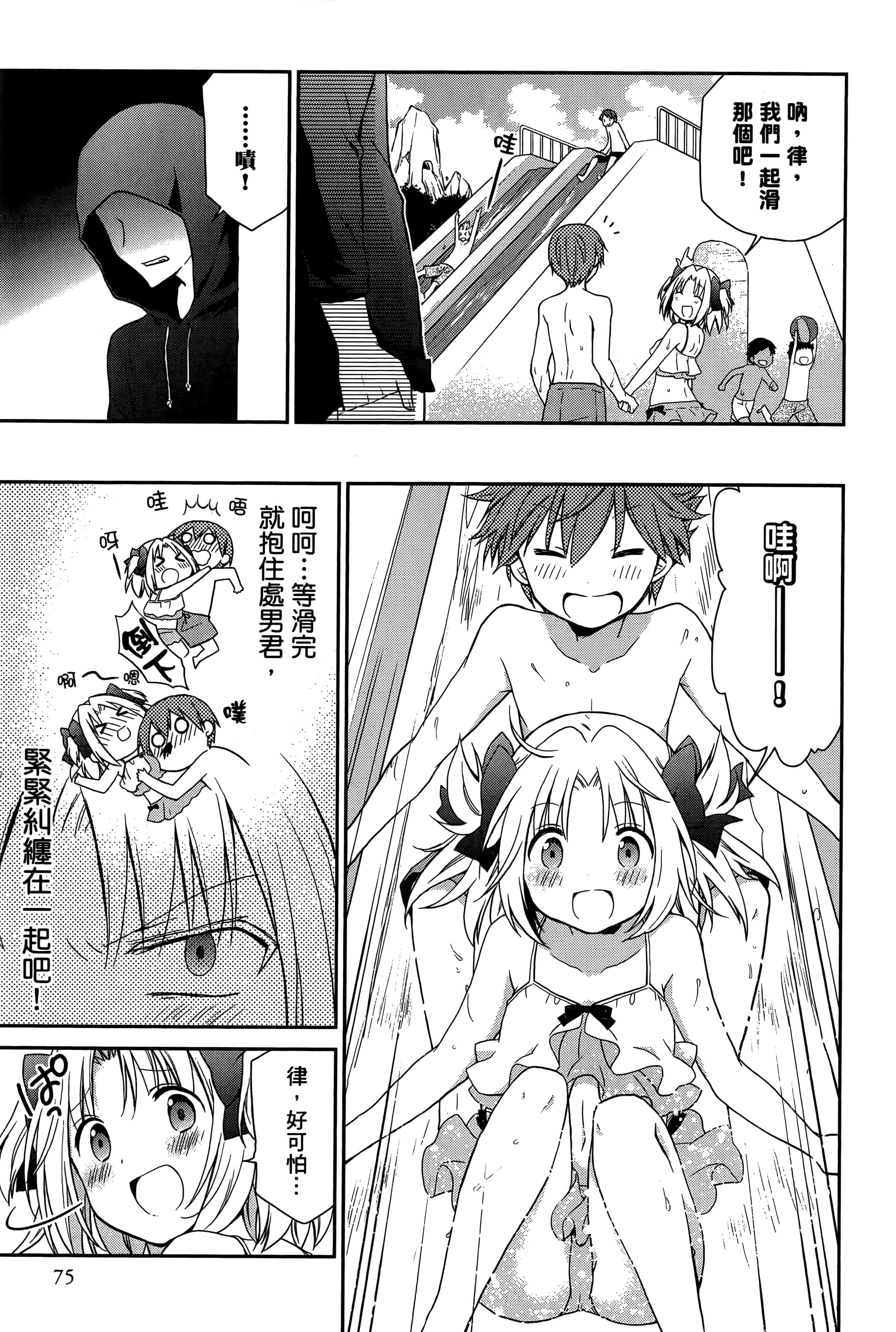Page 77