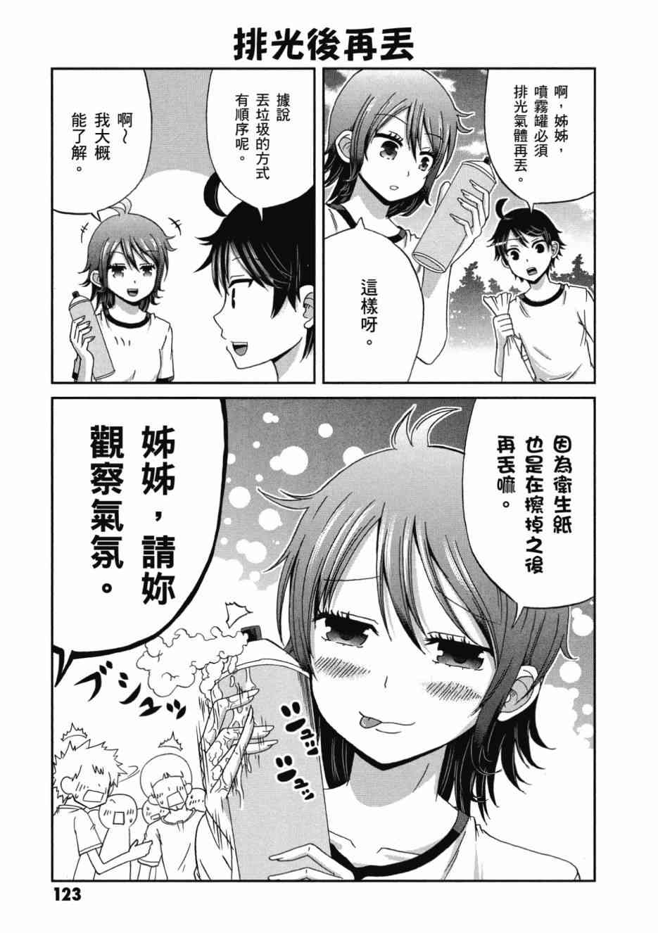 Page 124