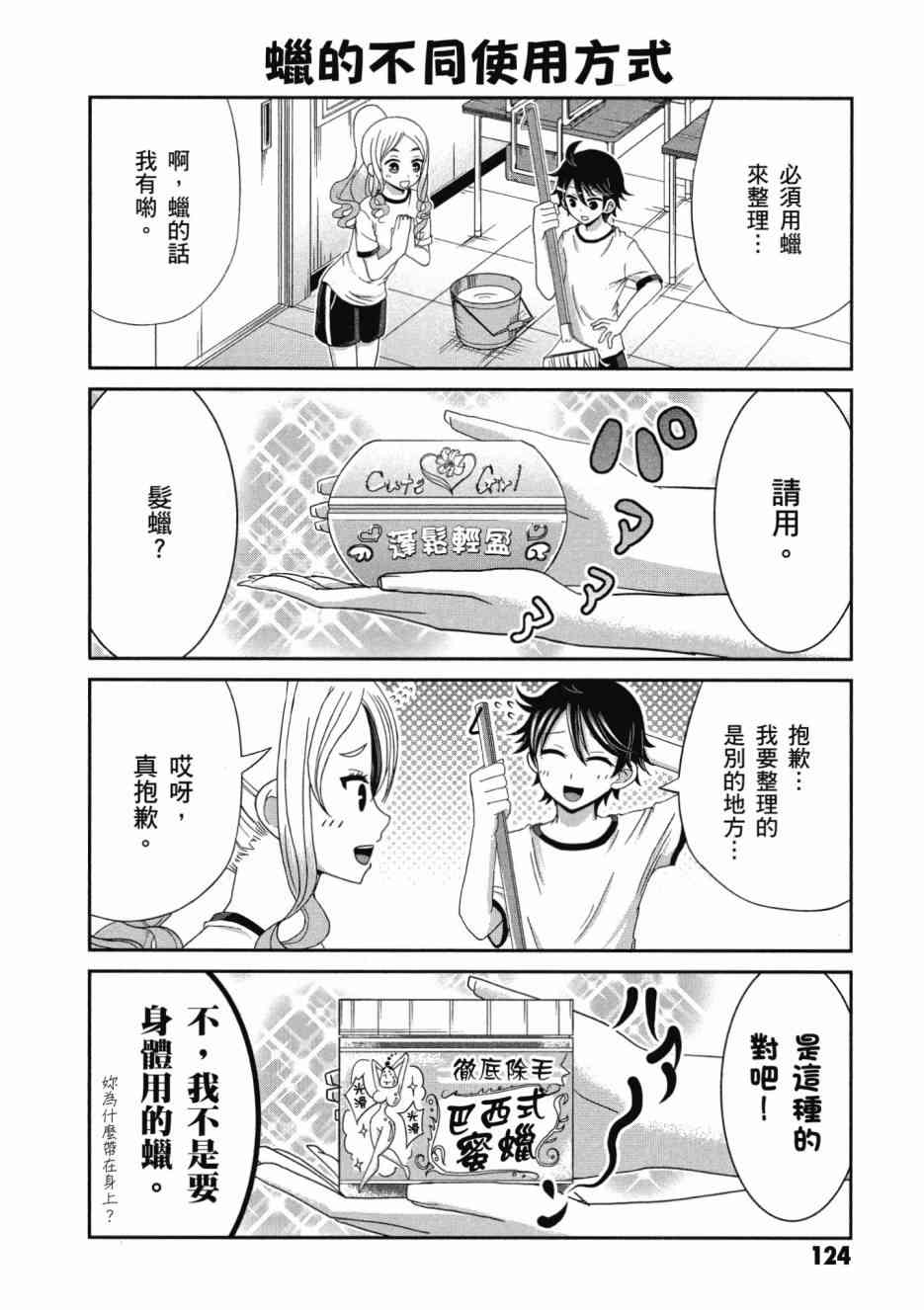 Page 125