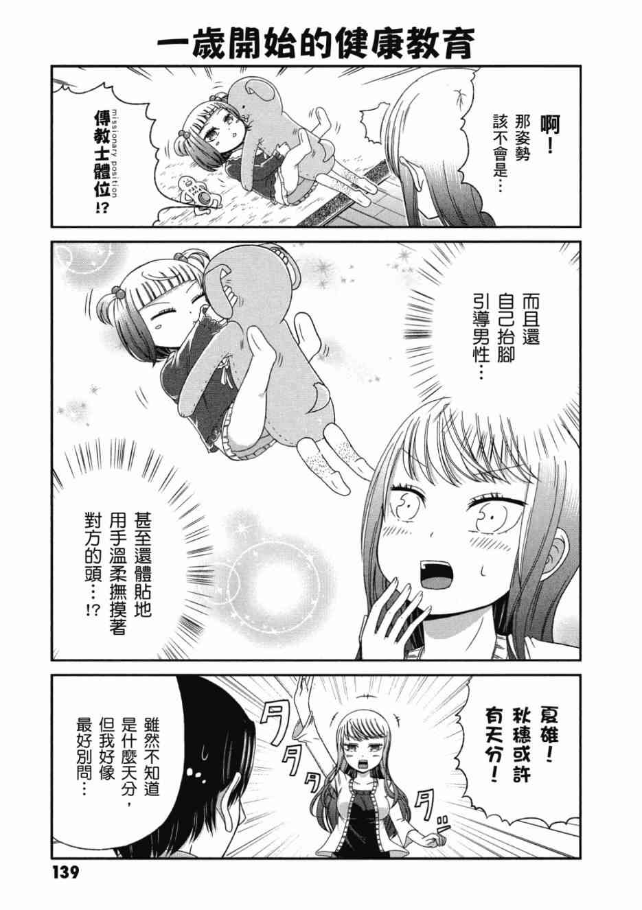 Page 140