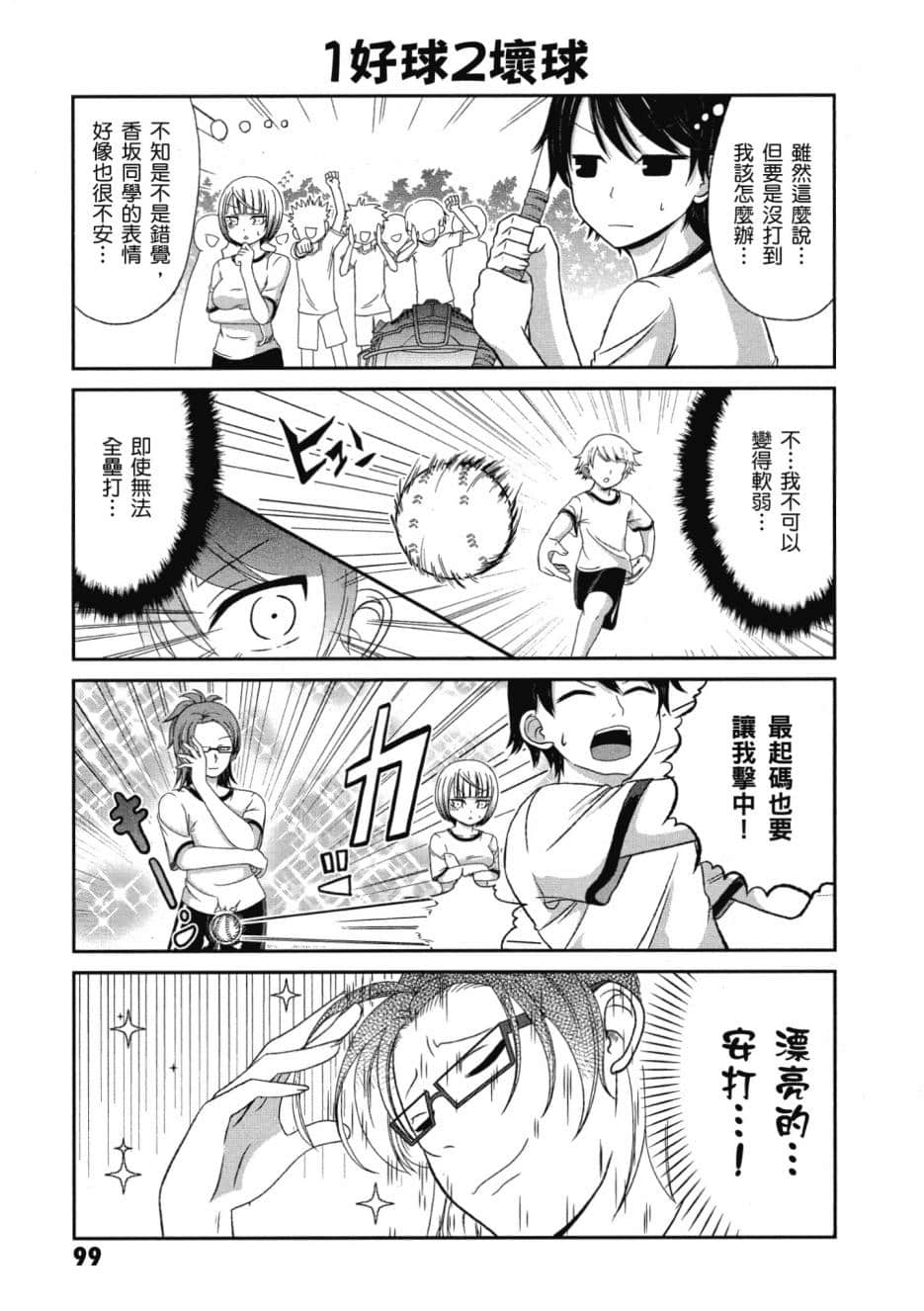 Page 100