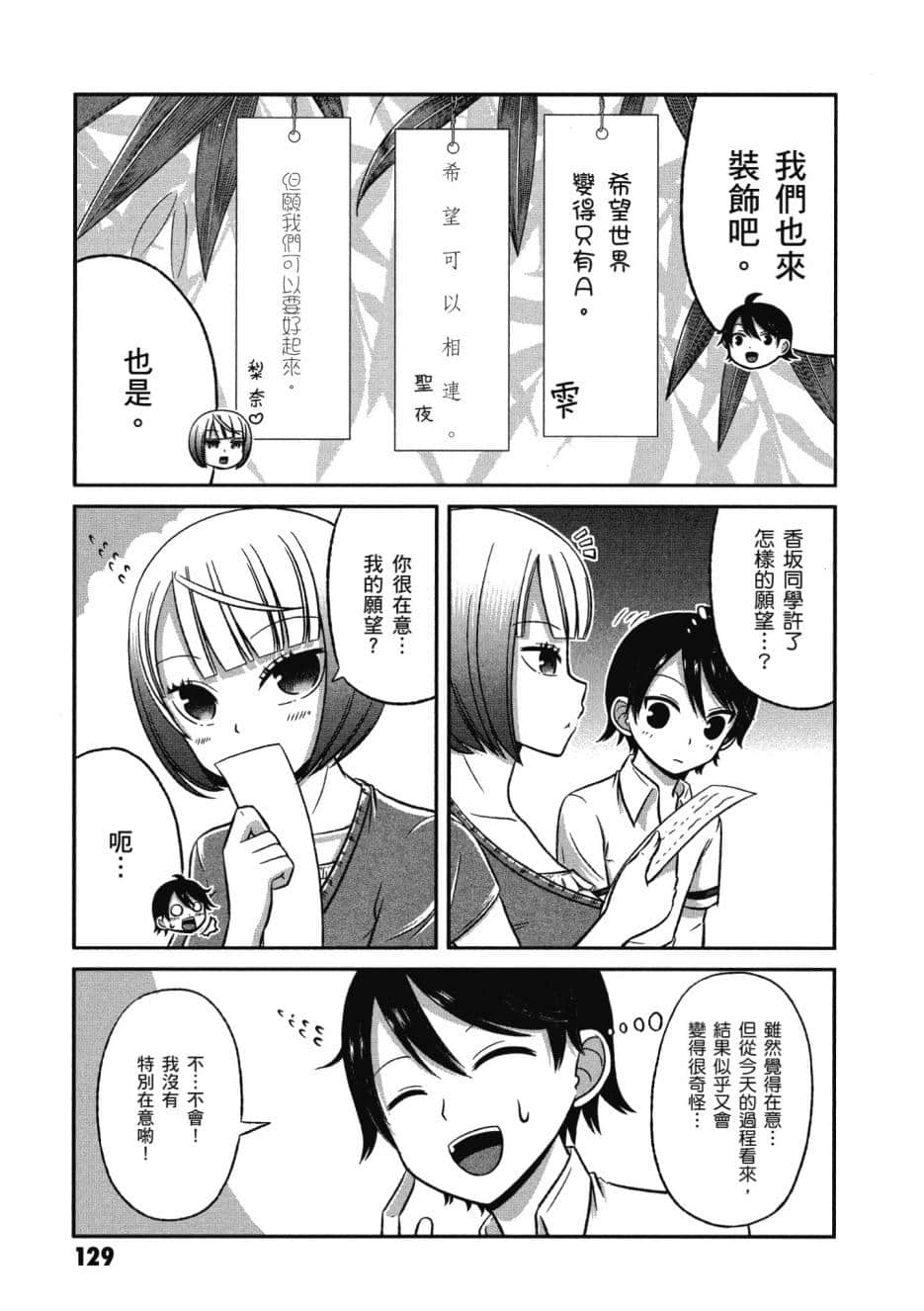 Page 130