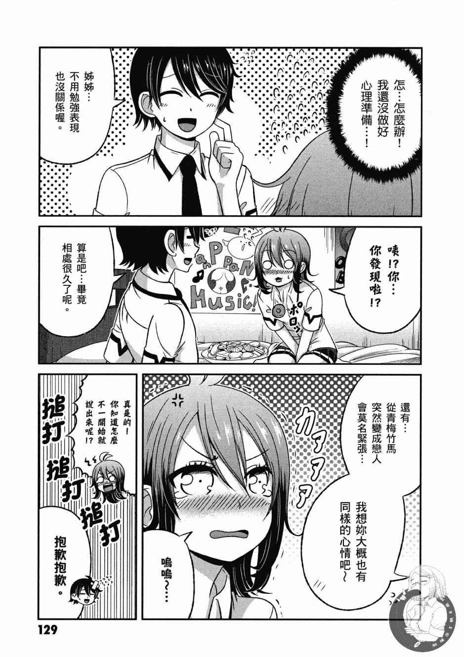 Page 130