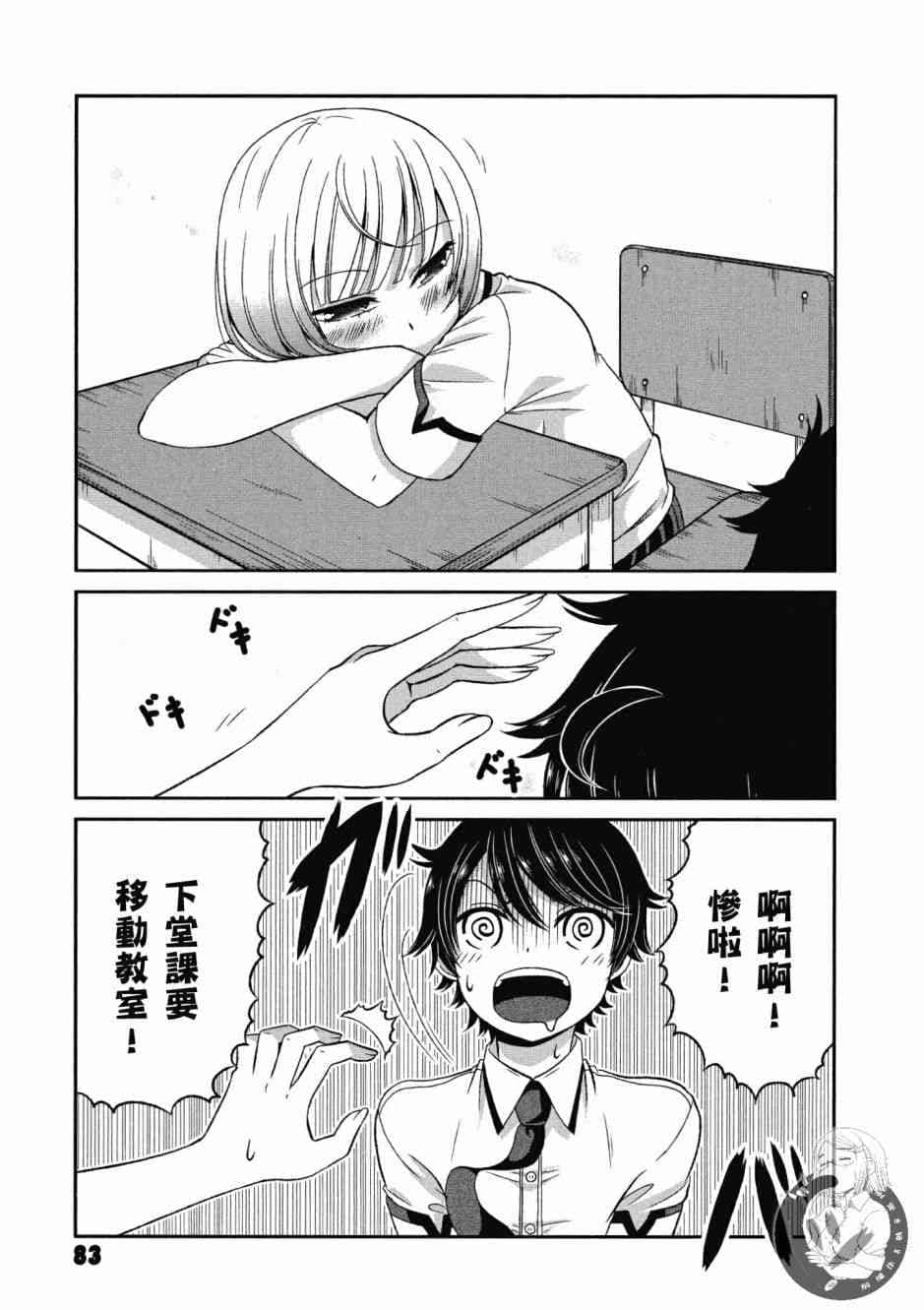 Page 84