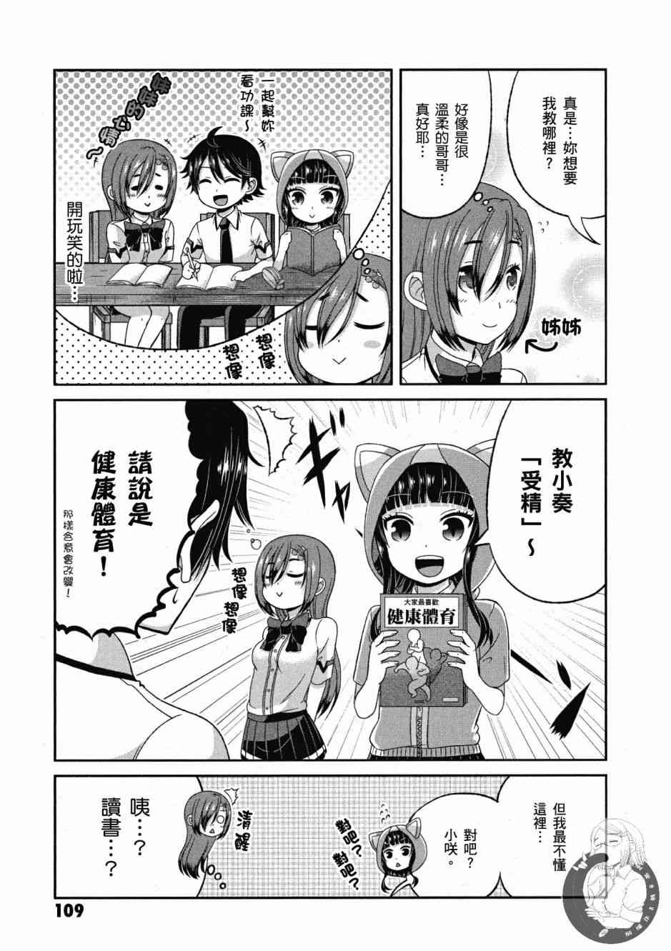 Page 110
