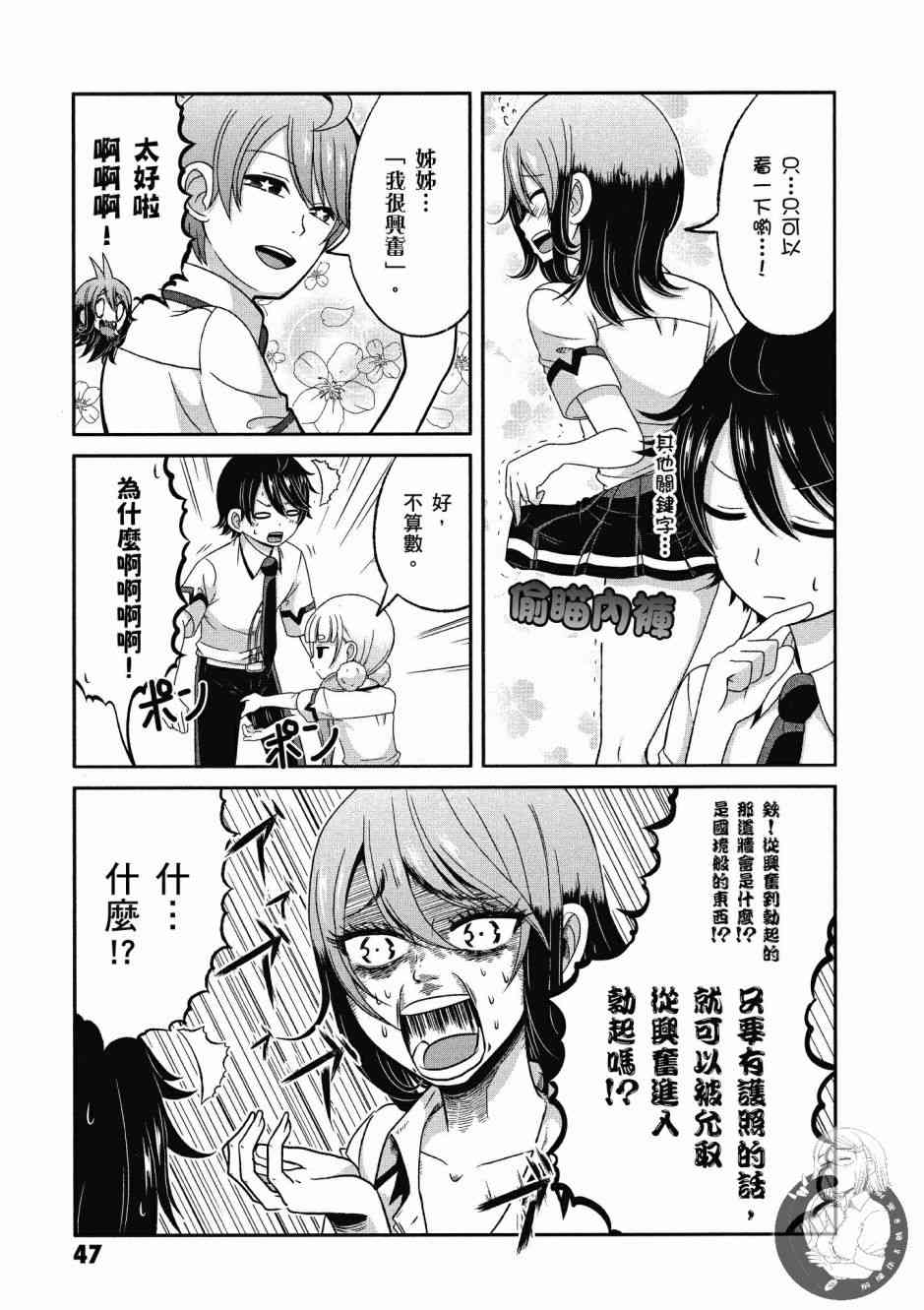 Page 48