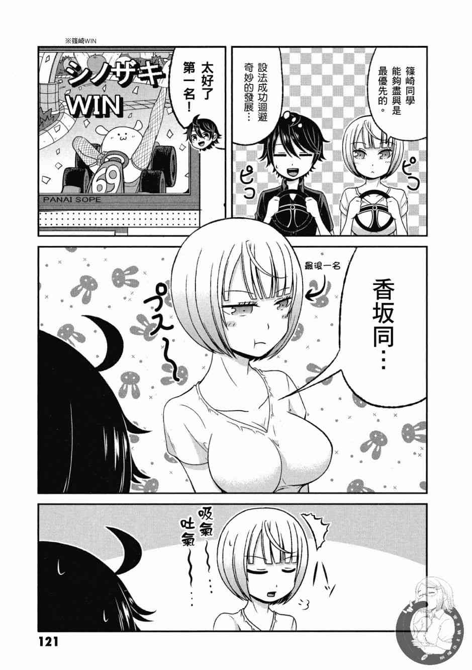 Page 122