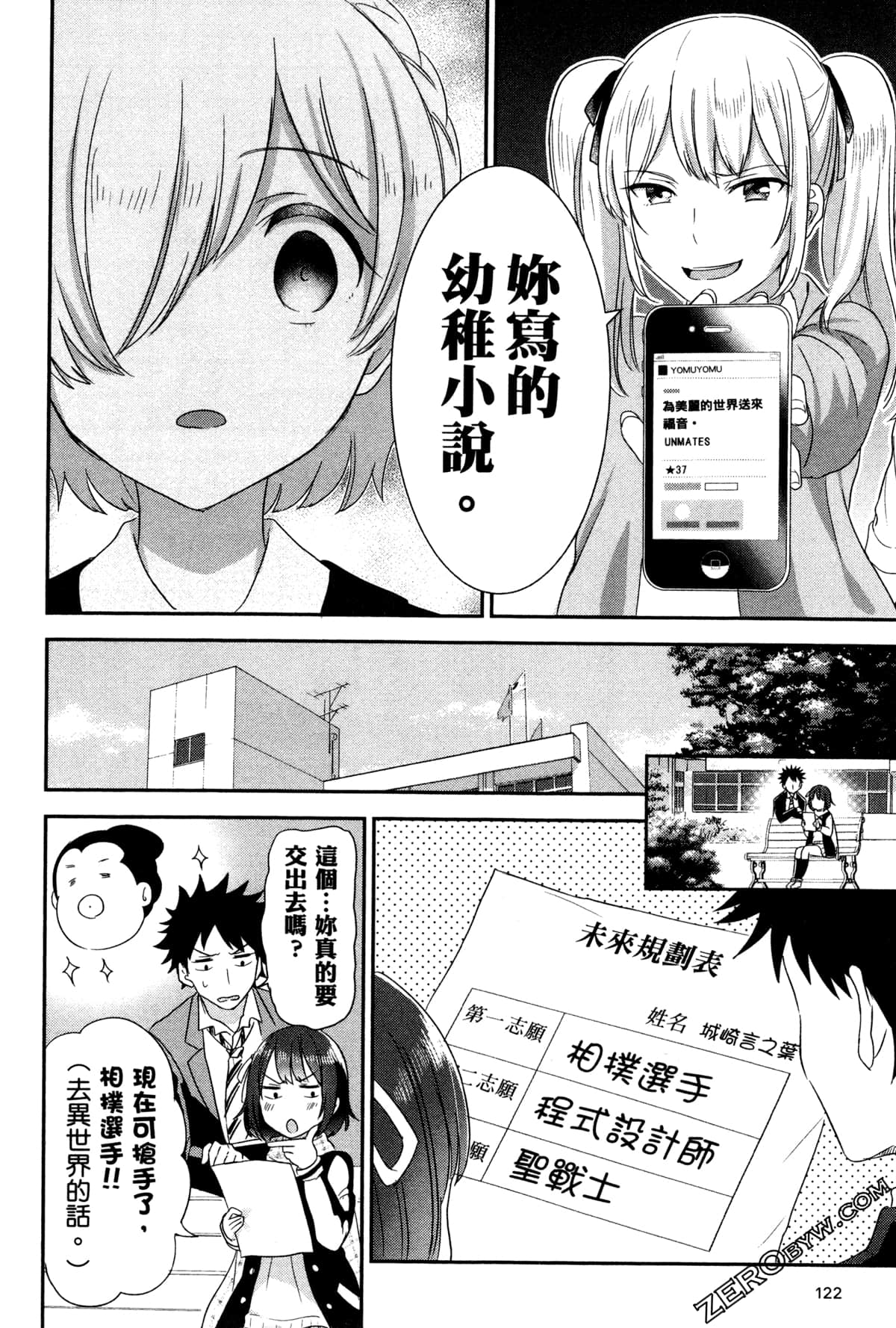 Page 125