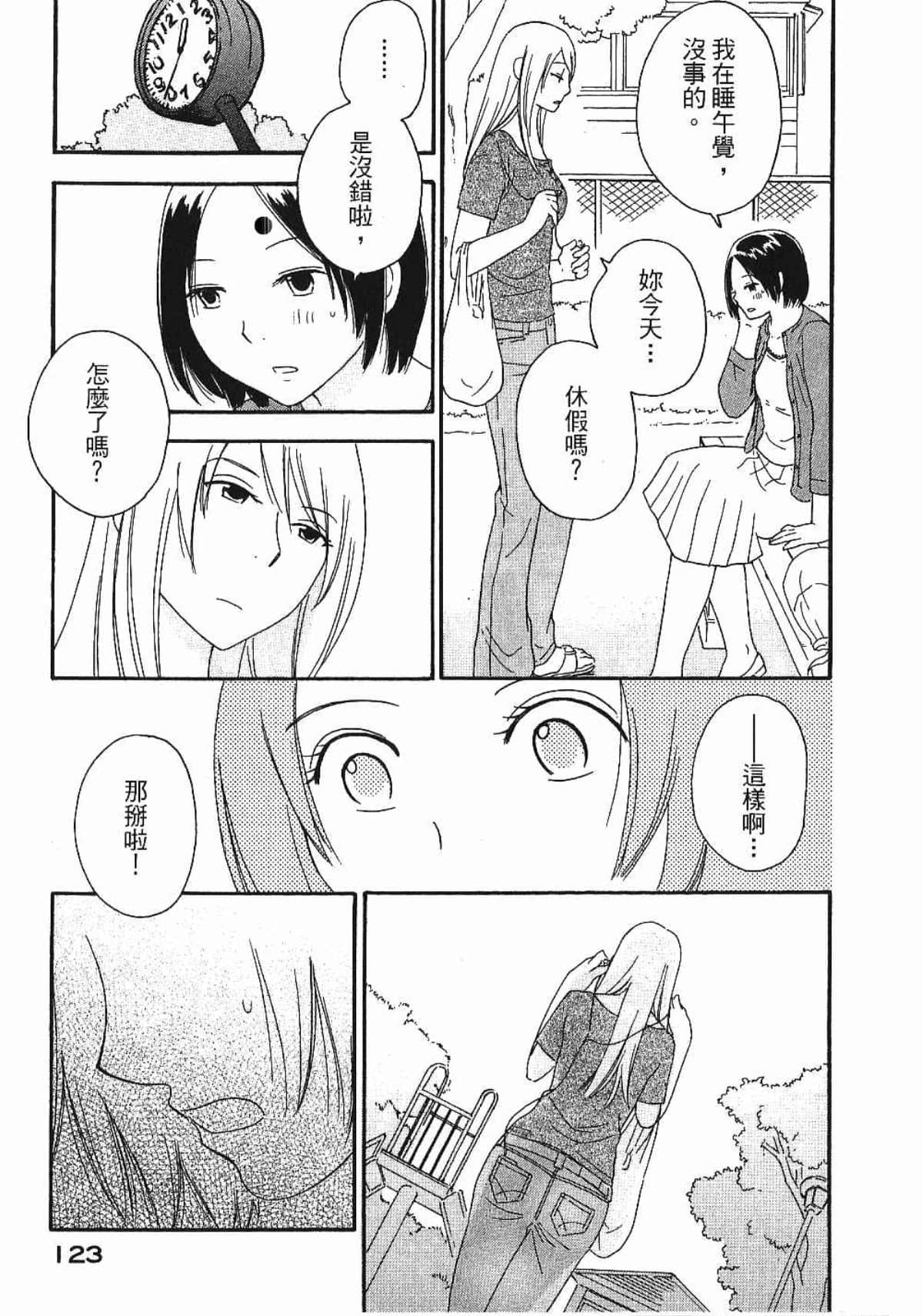 Page 125