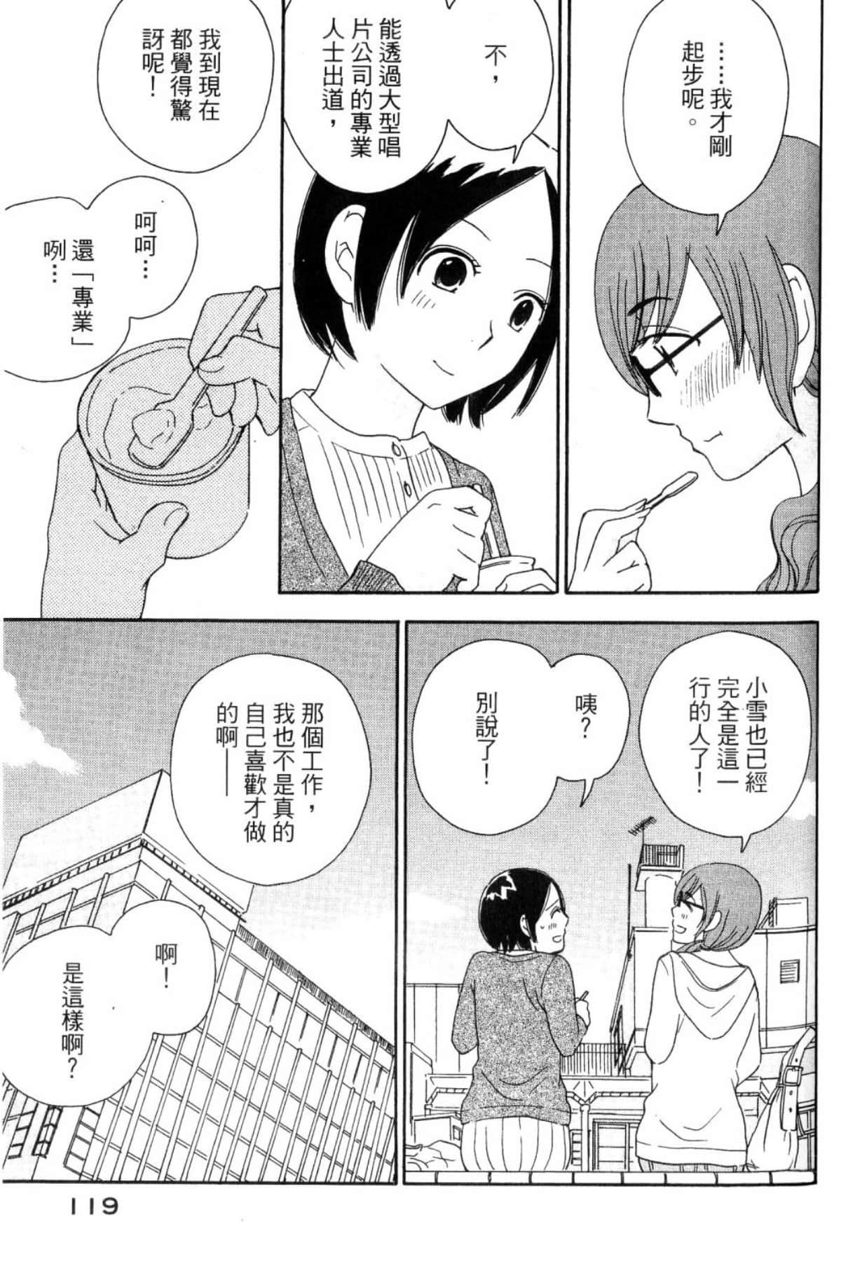 Page 121