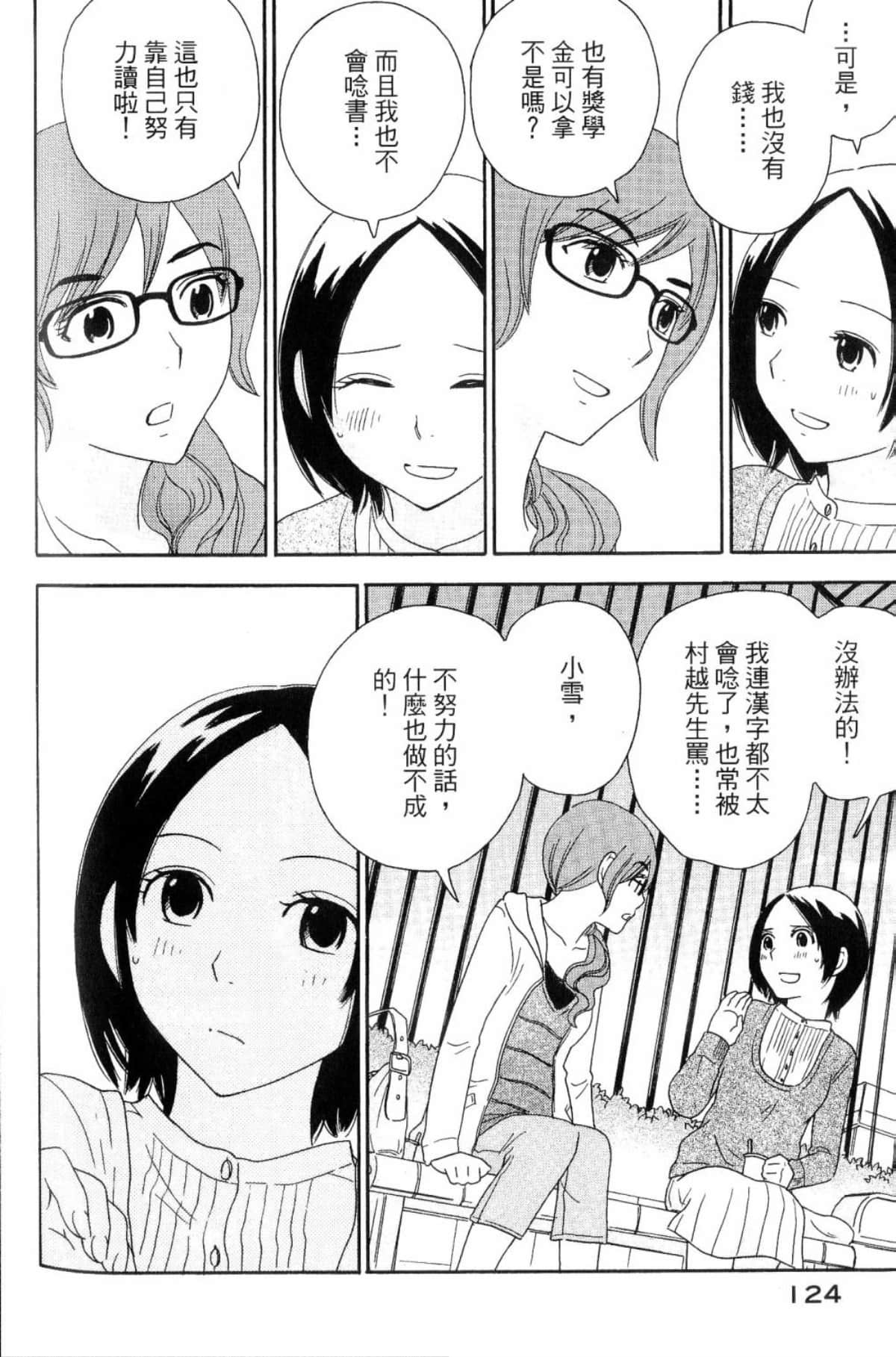 Page 126