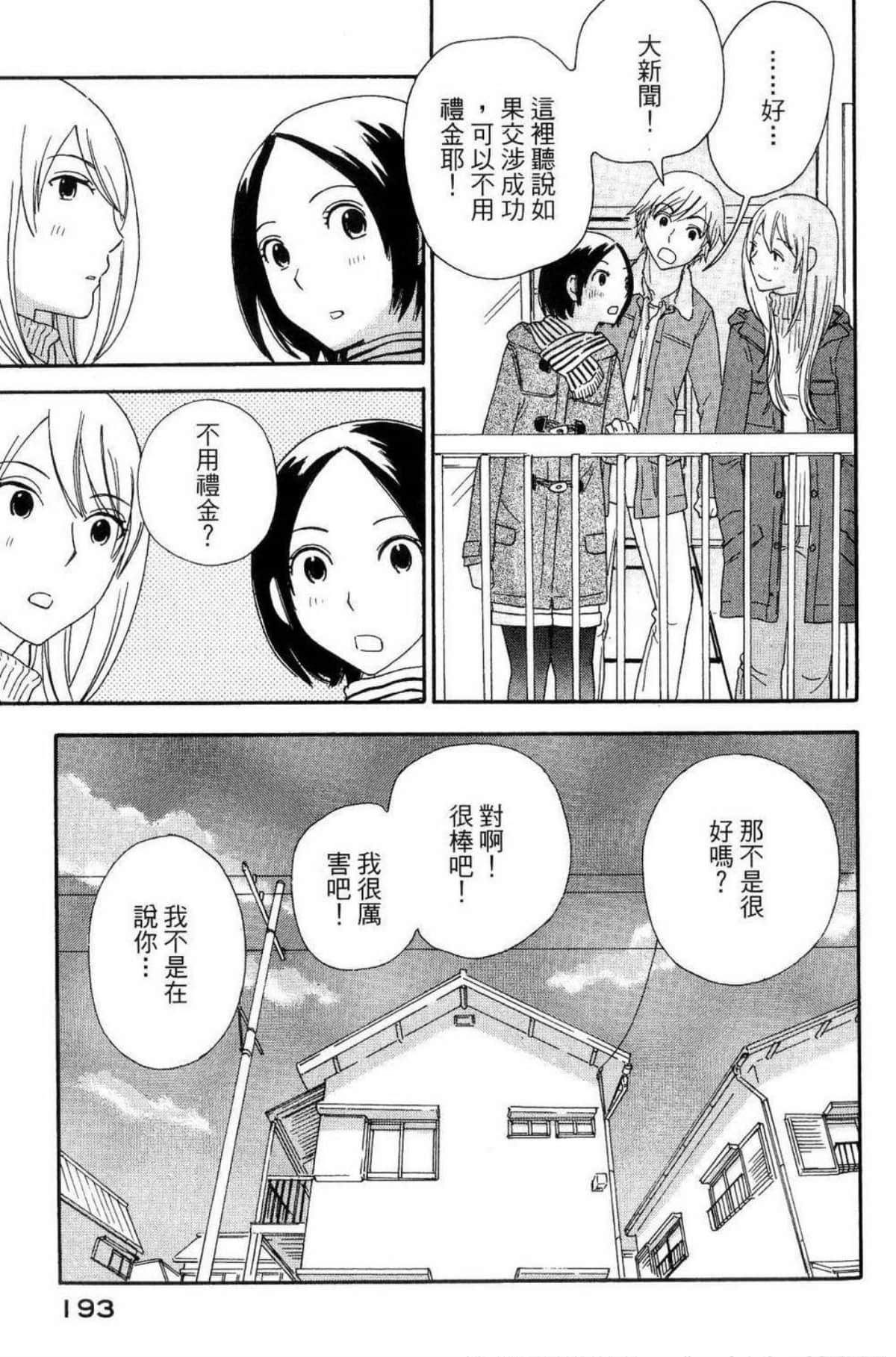 Page 195
