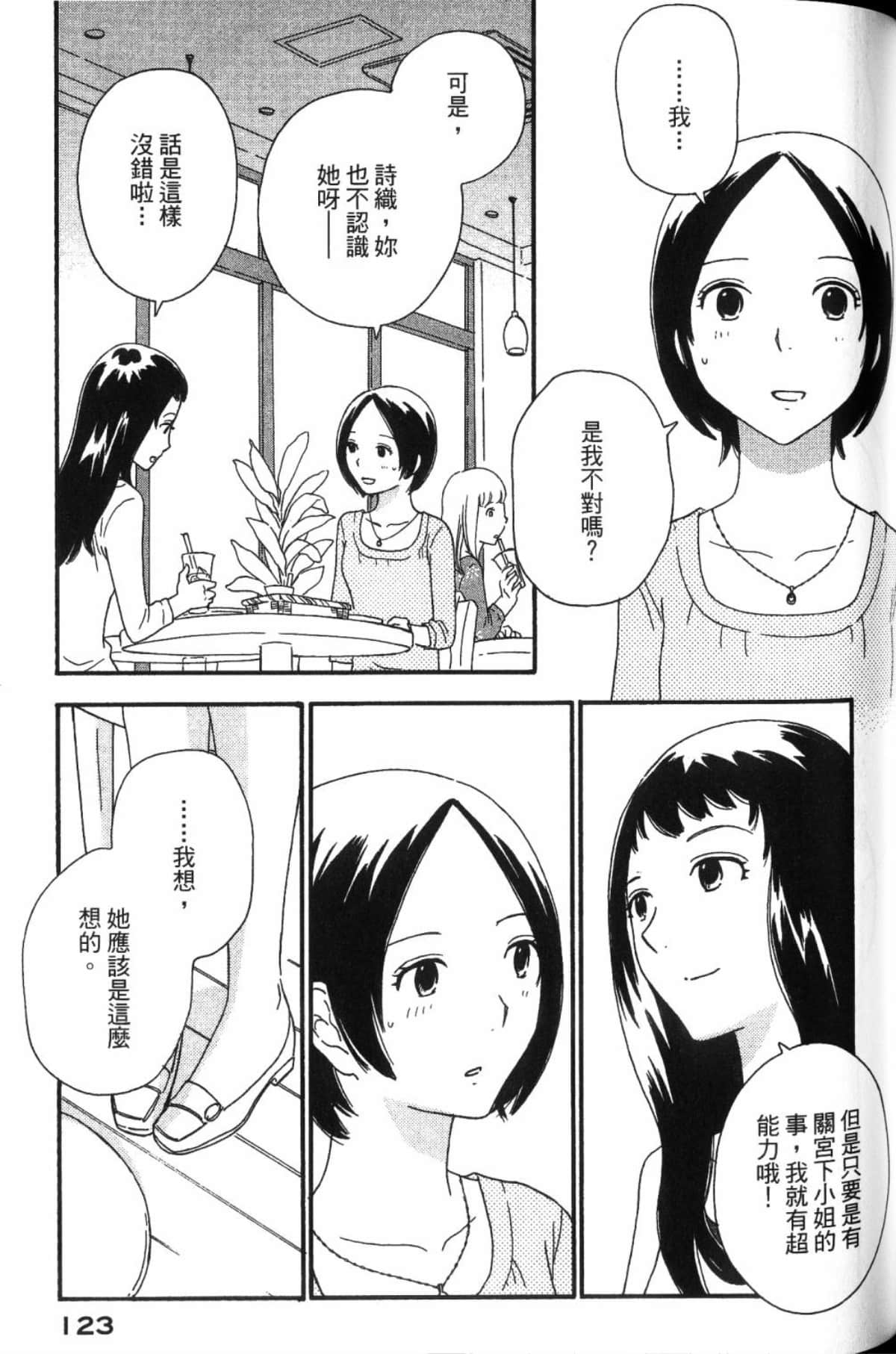 Page 125