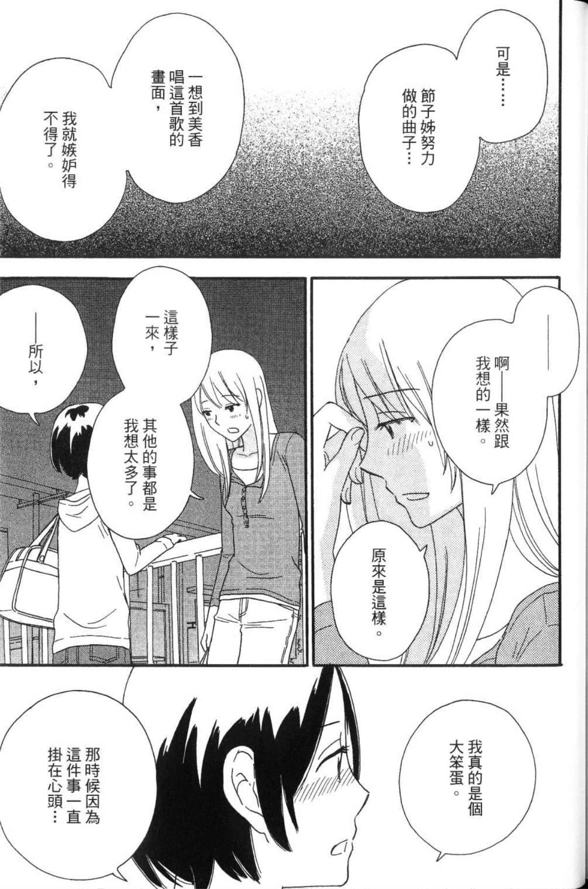 Page 205
