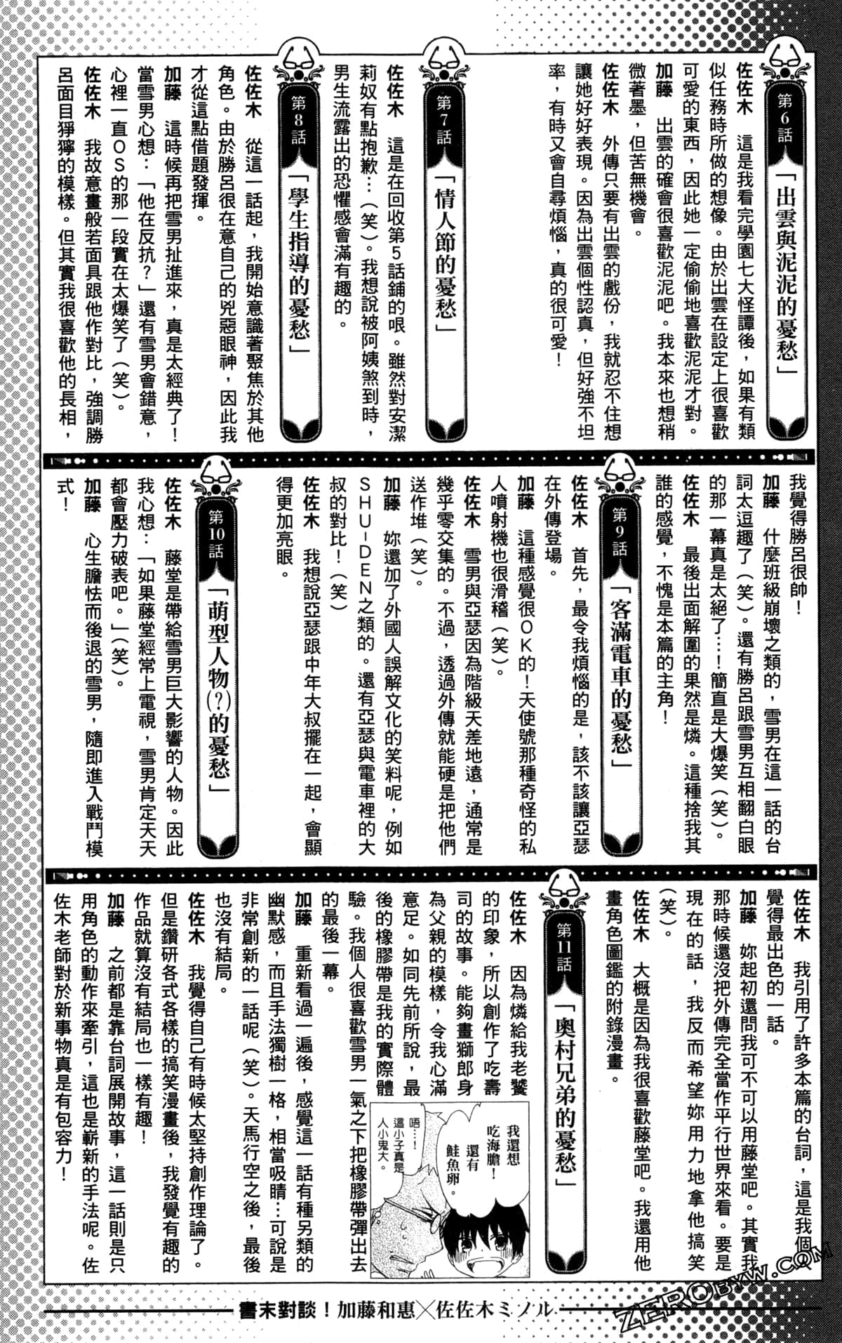 Page 195